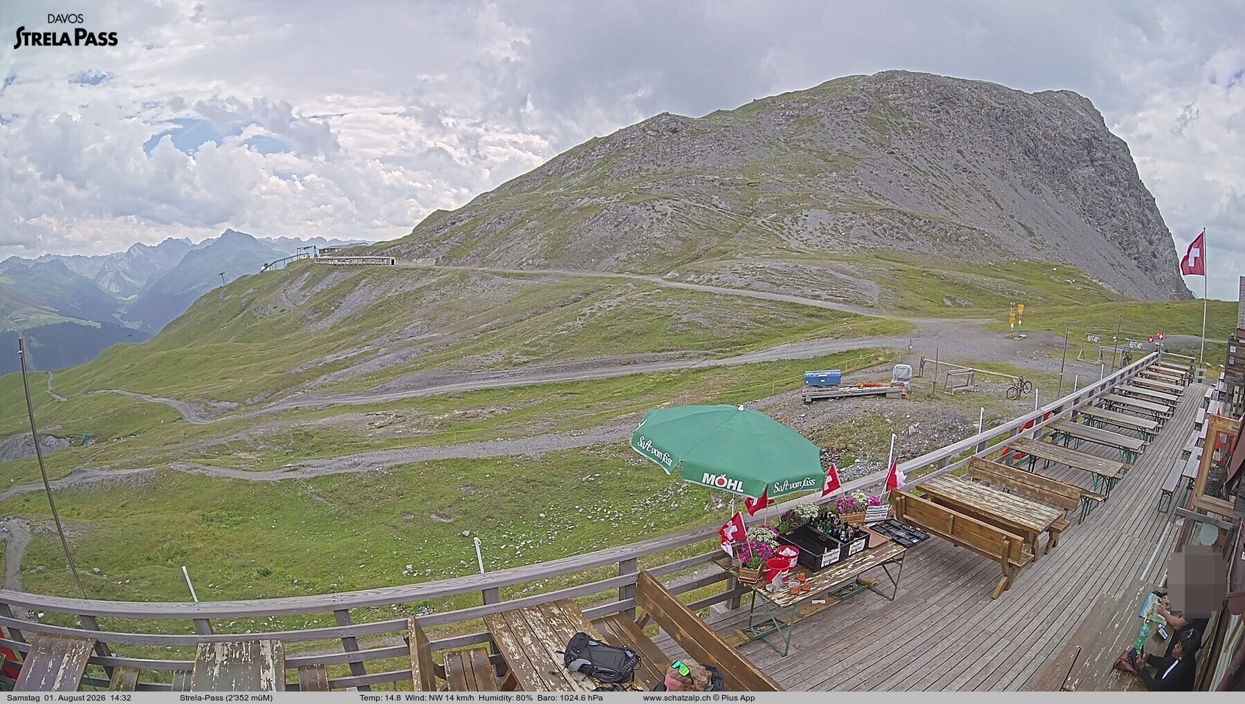 Archived image Webcam Schatzalp - Strela Pass