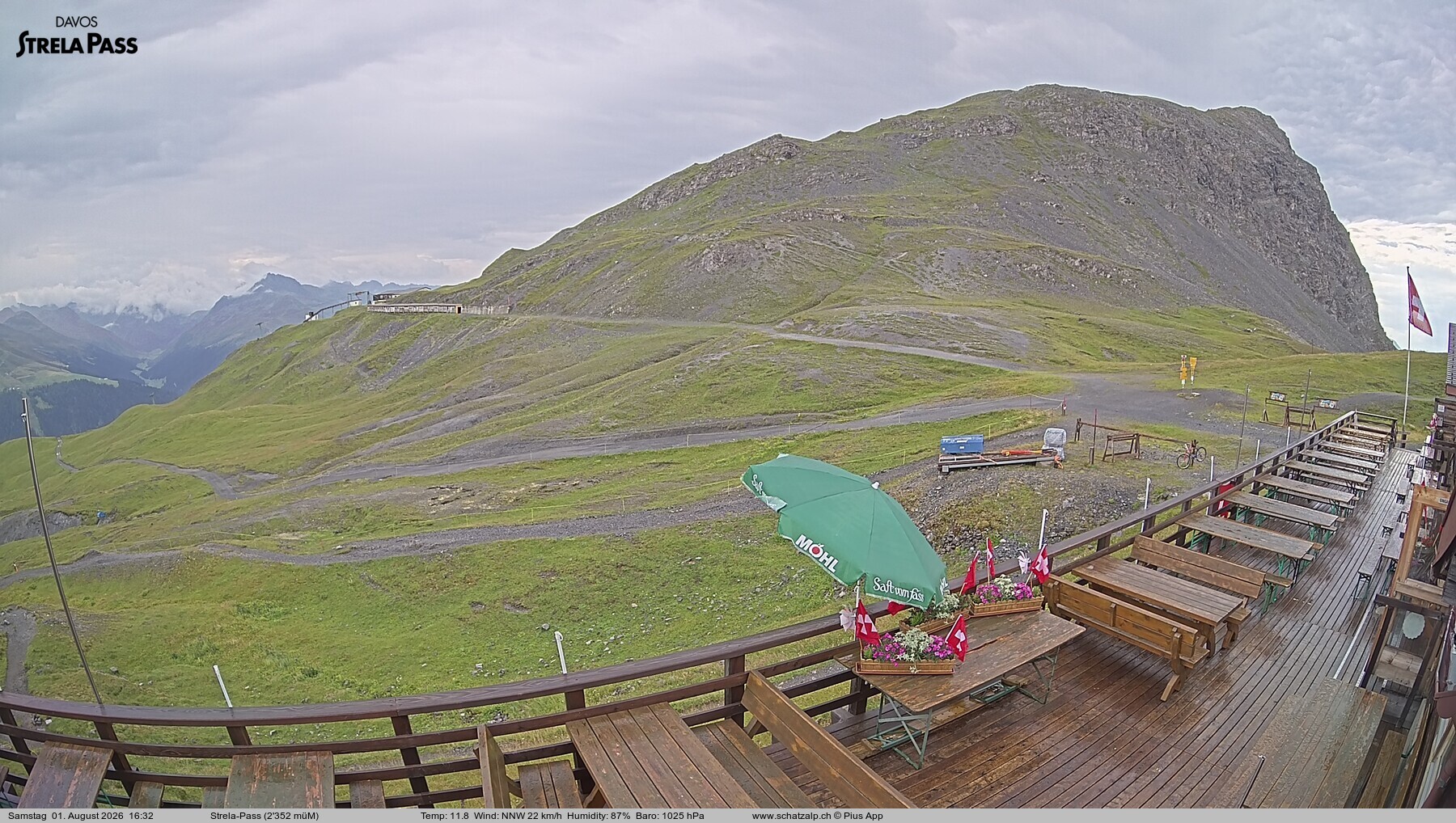 Archived image Webcam Schatzalp - Strela Pass