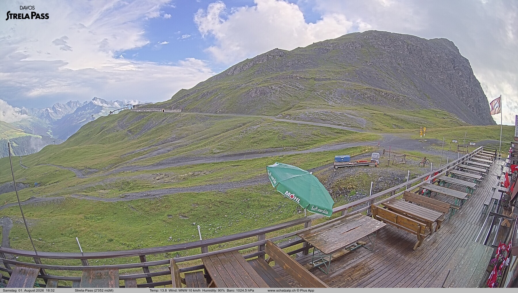 Archived image Webcam Schatzalp - Strela Pass
