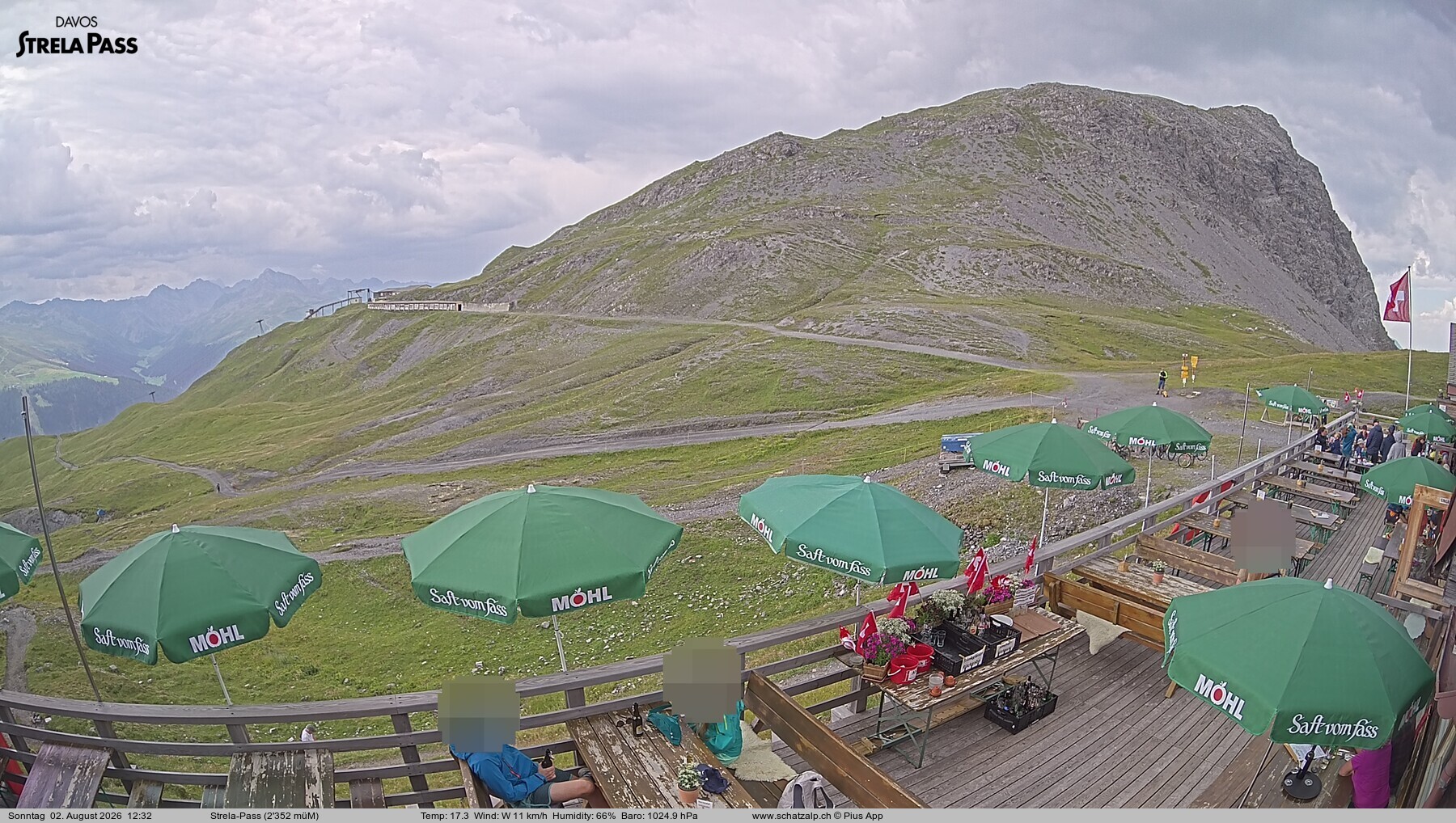 Archiv Foto Webcam Restaurant Strela Pass Schatzalp