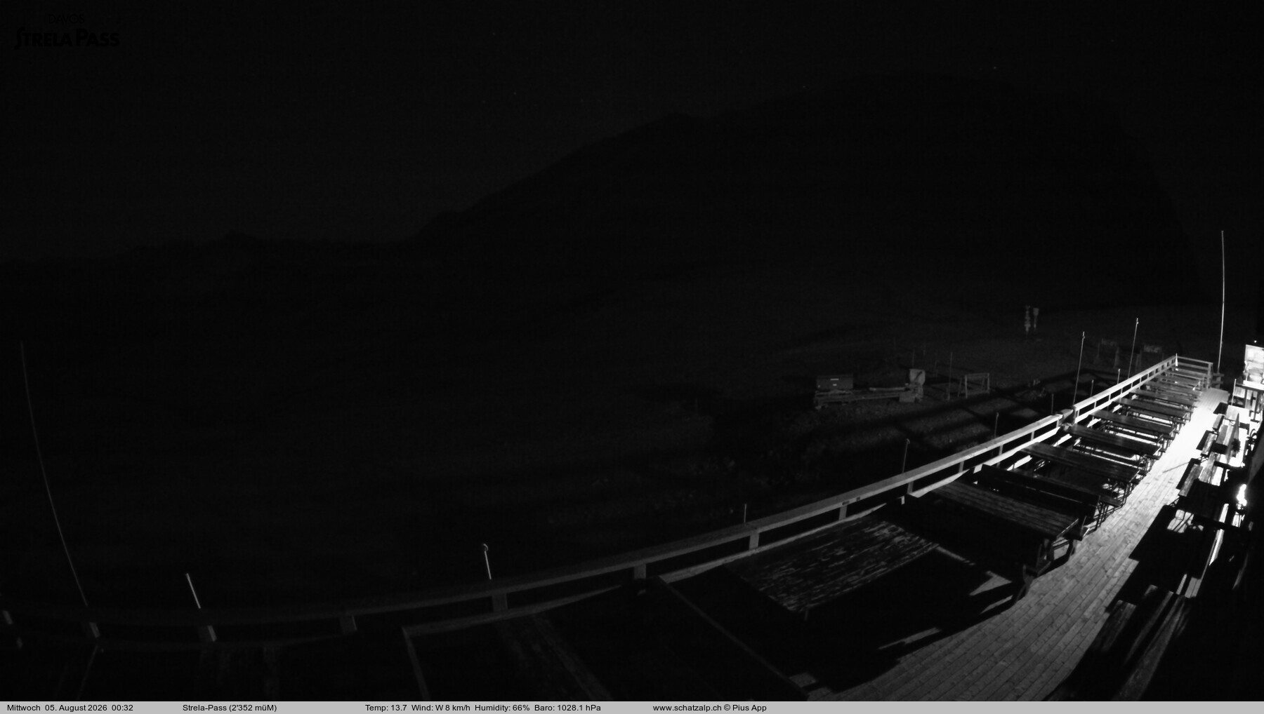 Archived image Webcam Schatzalp - Strela Pass
