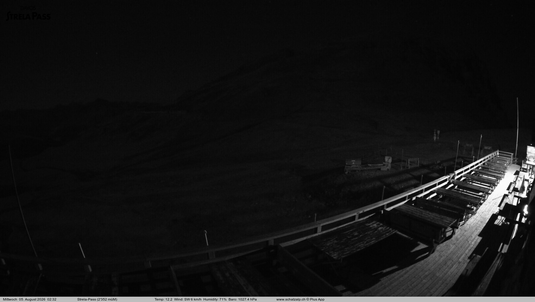 Archived image Webcam Schatzalp - Strela Pass