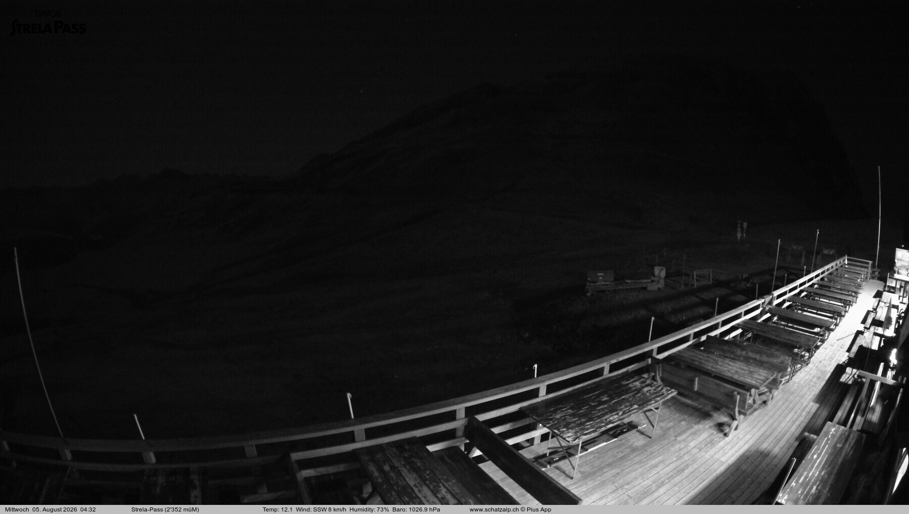 Archived image Webcam Schatzalp - Strela Pass