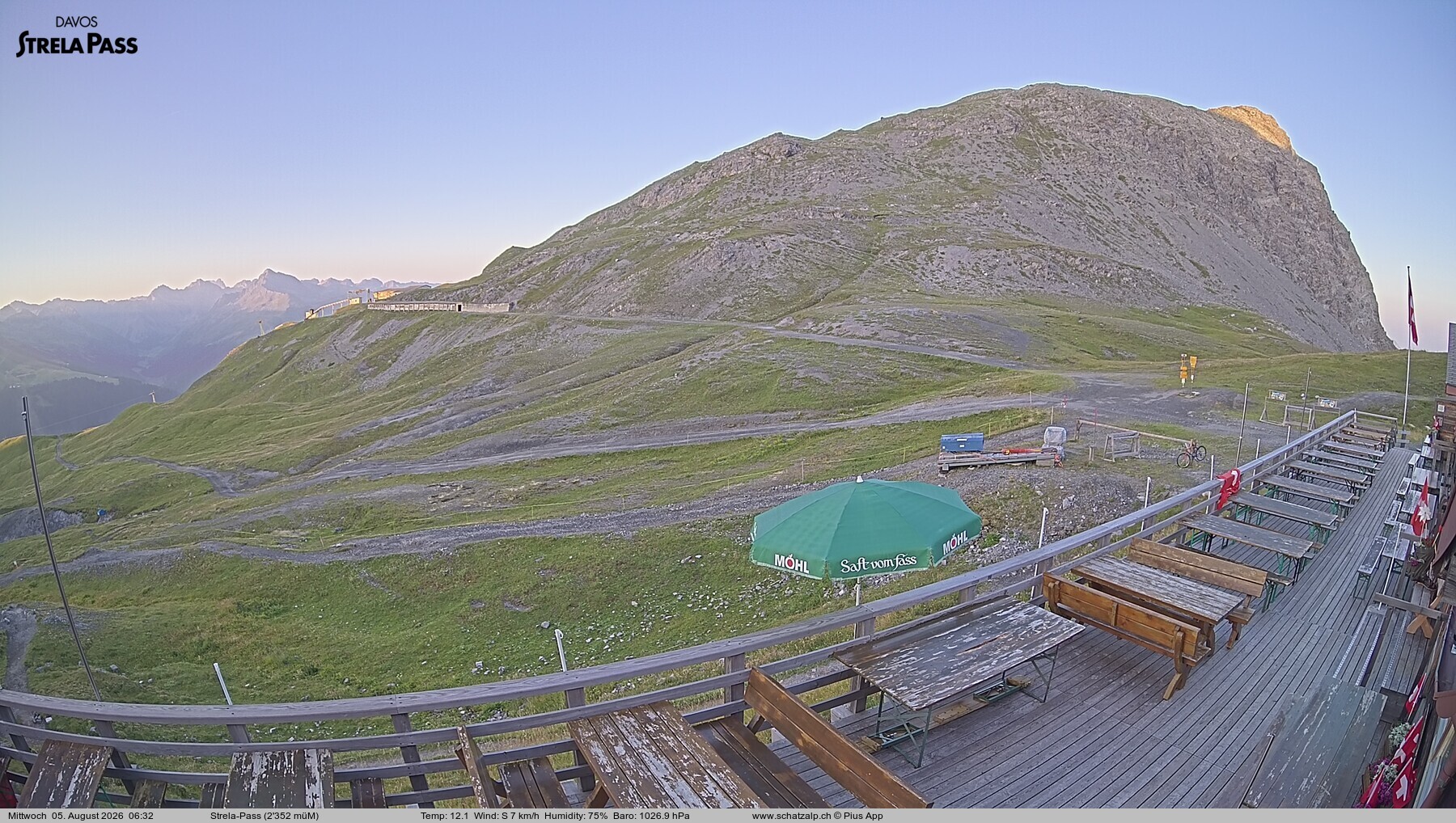 Archived image Webcam Schatzalp - Strela Pass