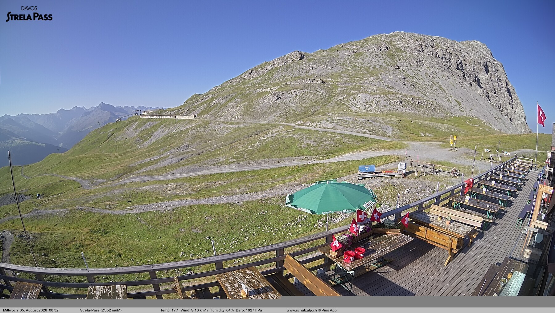 Archived image Webcam Schatzalp - Strela Pass