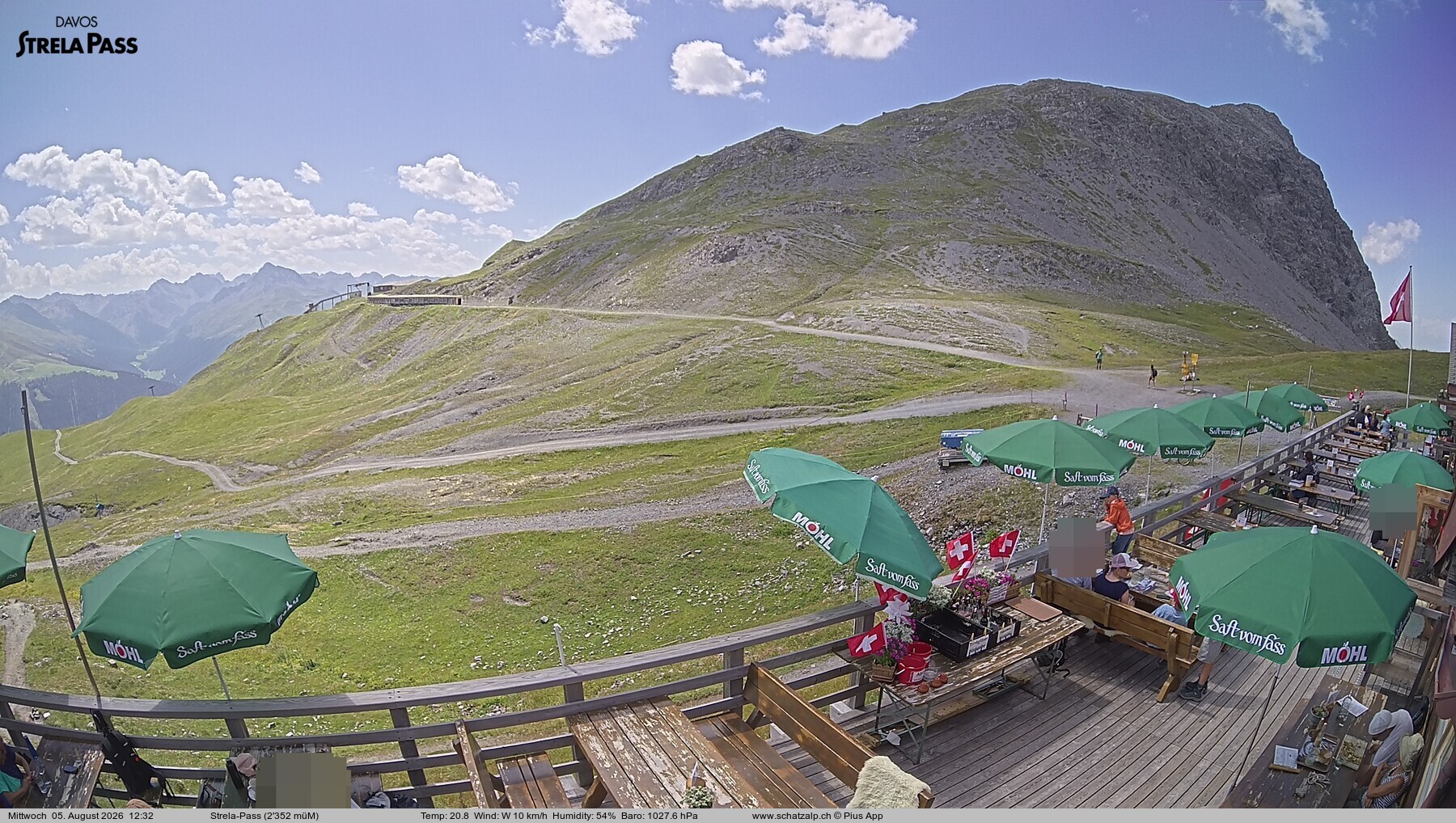 Archived image Webcam Schatzalp - Strela Pass