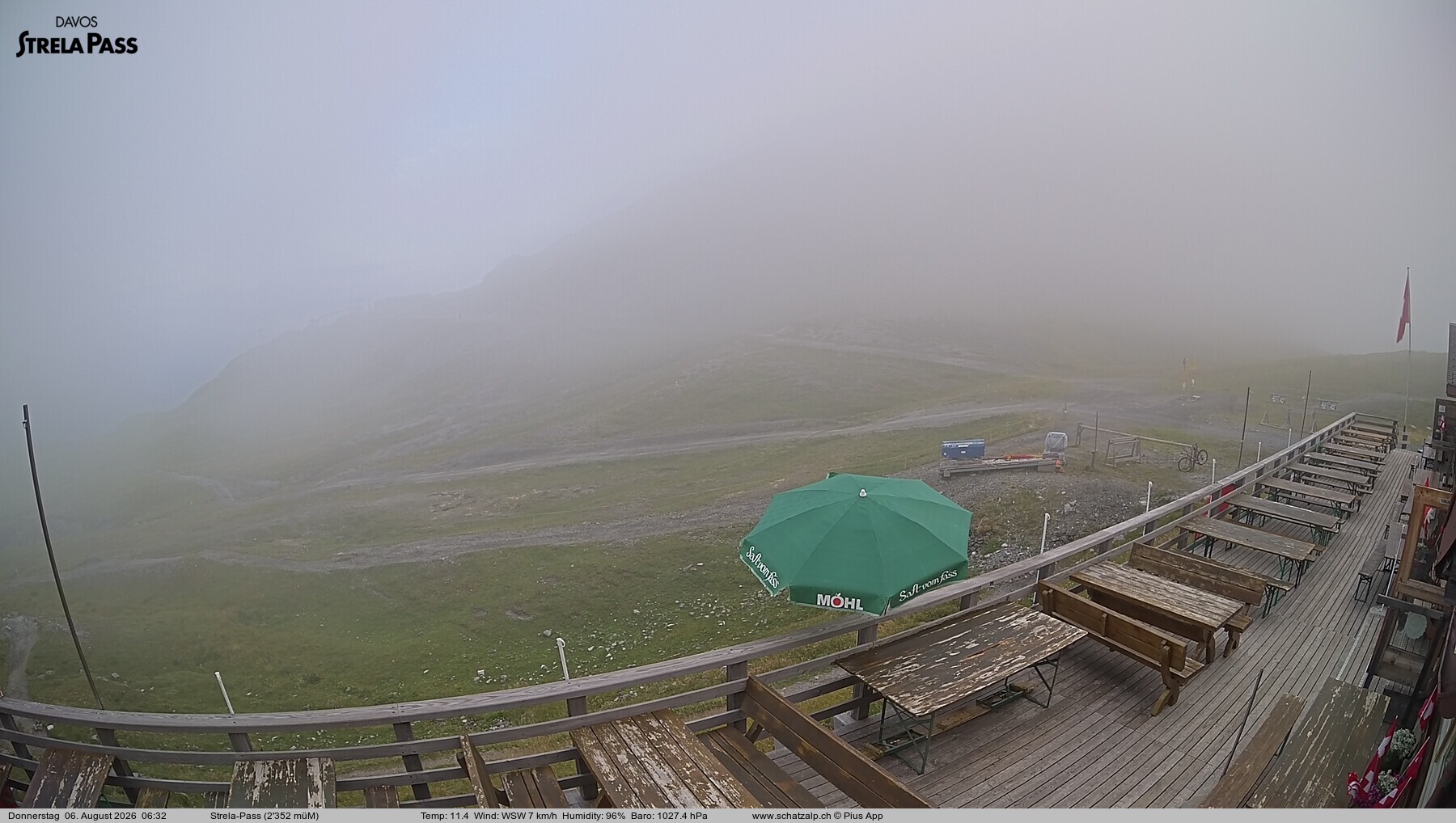 Archived image Webcam Schatzalp - Strela Pass
