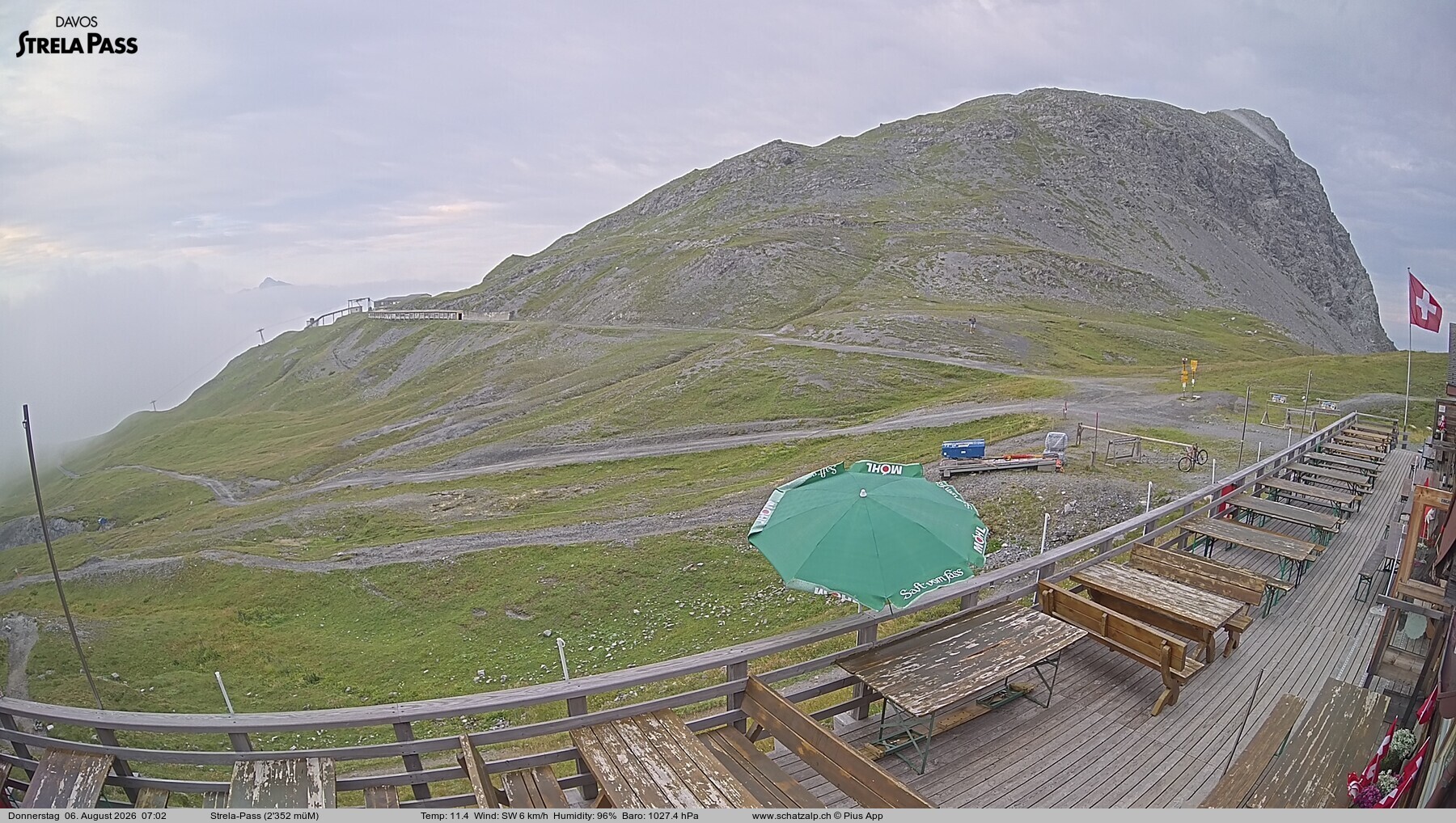Archived image Webcam Schatzalp - Strela Pass