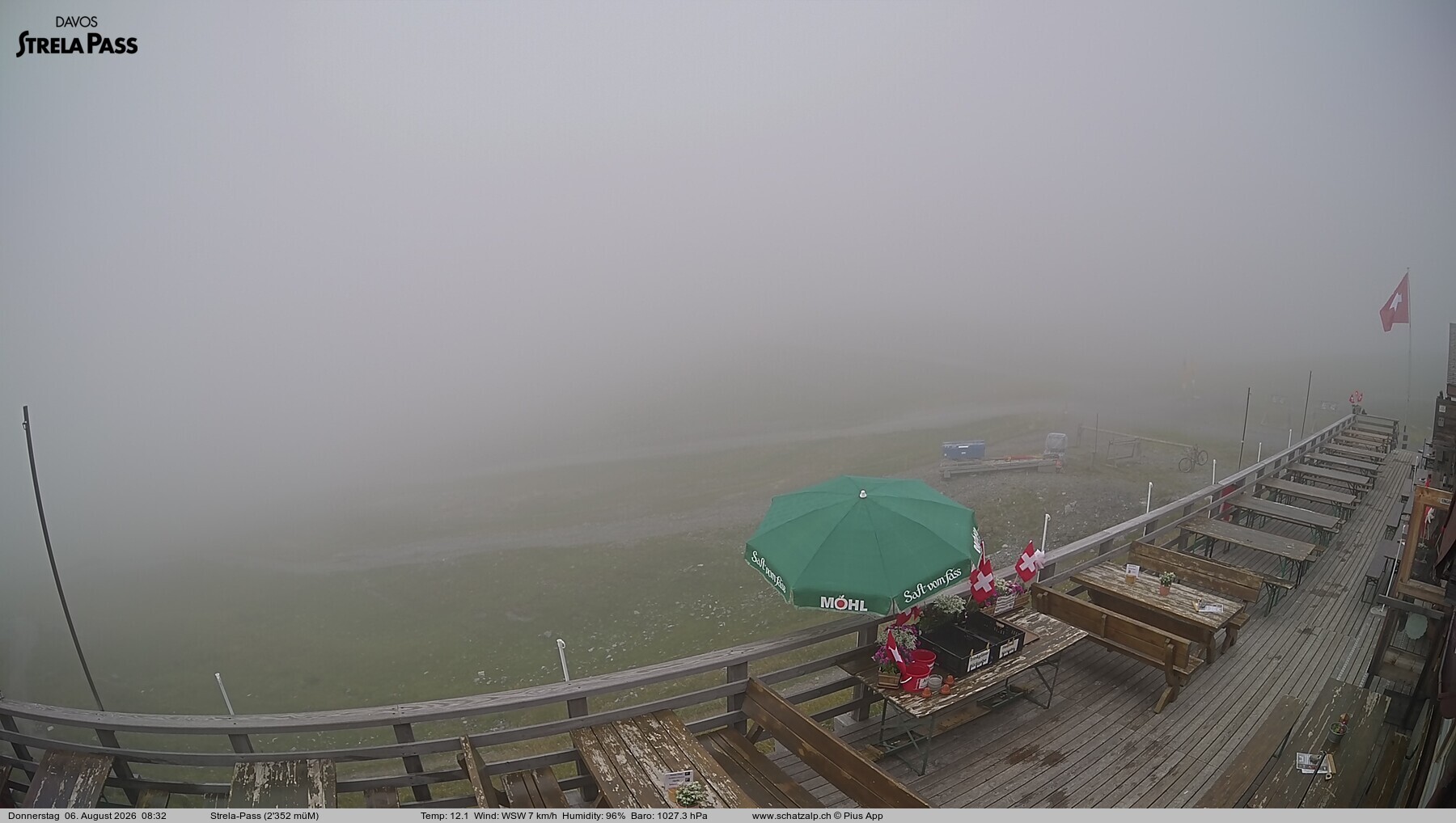 Archived image Webcam Schatzalp - Strela Pass