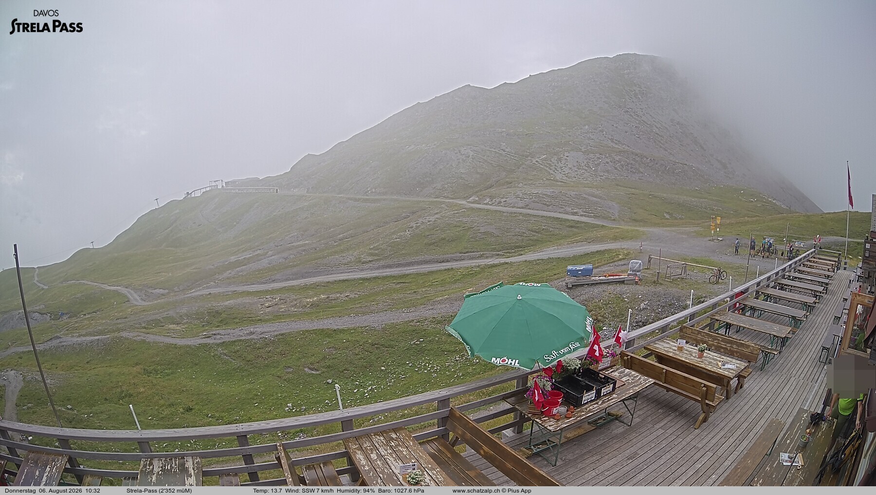 Archived image Webcam Schatzalp - Strela Pass