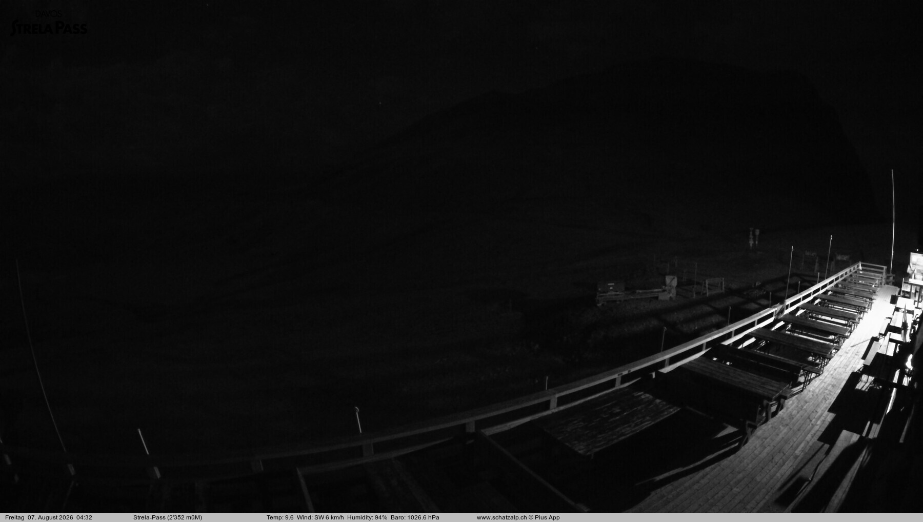 Archived image Webcam Schatzalp - Strela Pass