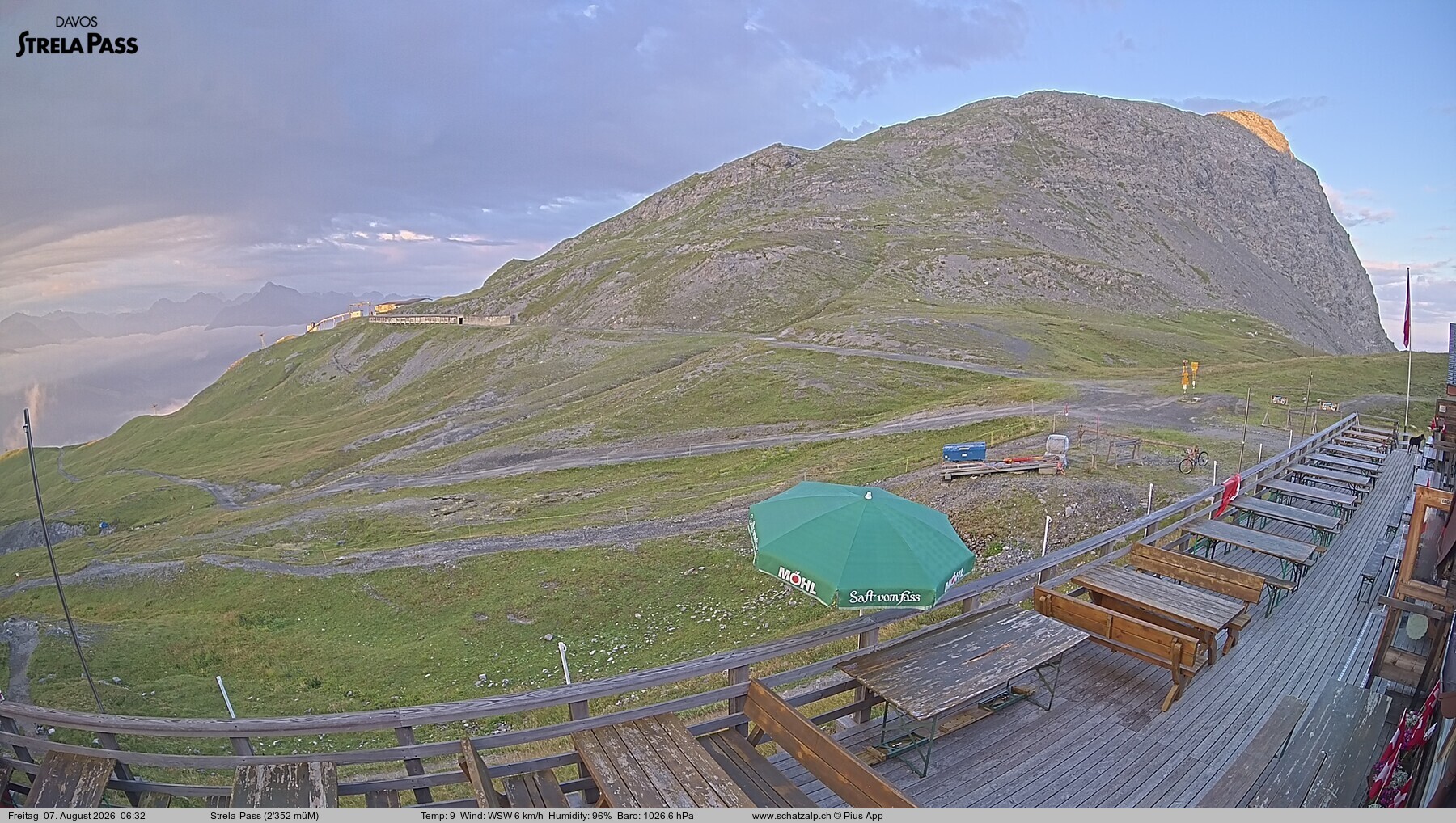 Archived image Webcam Schatzalp - Strela Pass