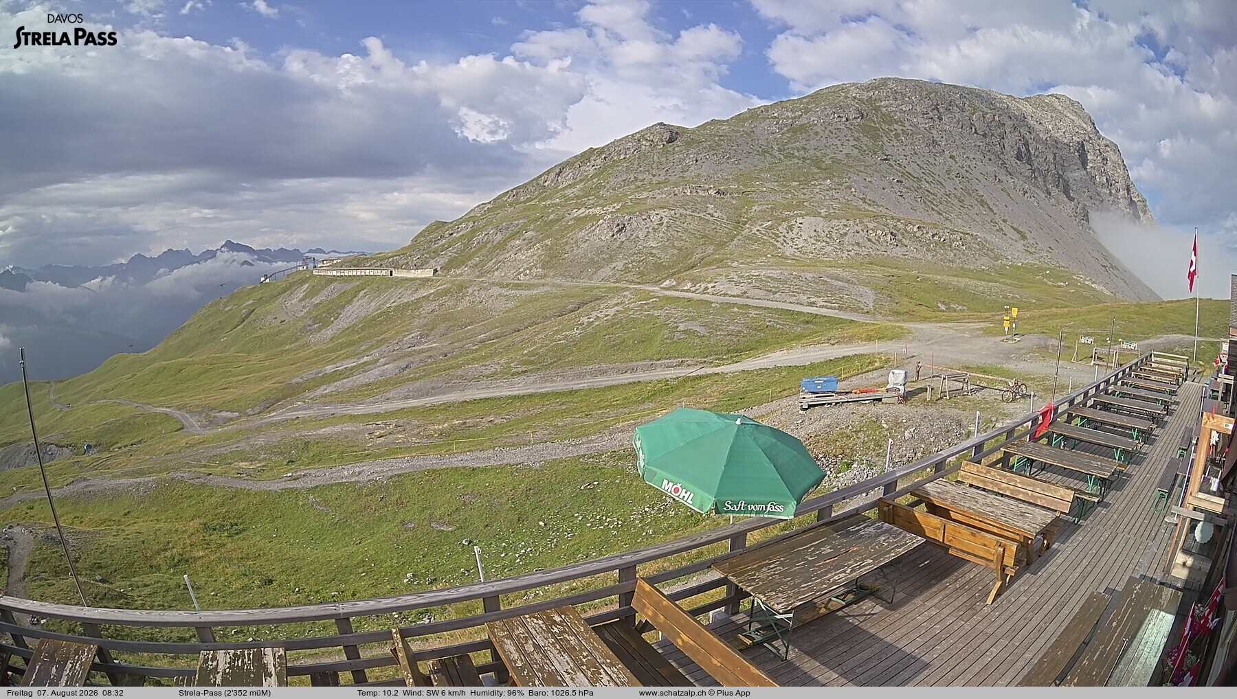 Archived image Webcam Schatzalp - Strela Pass