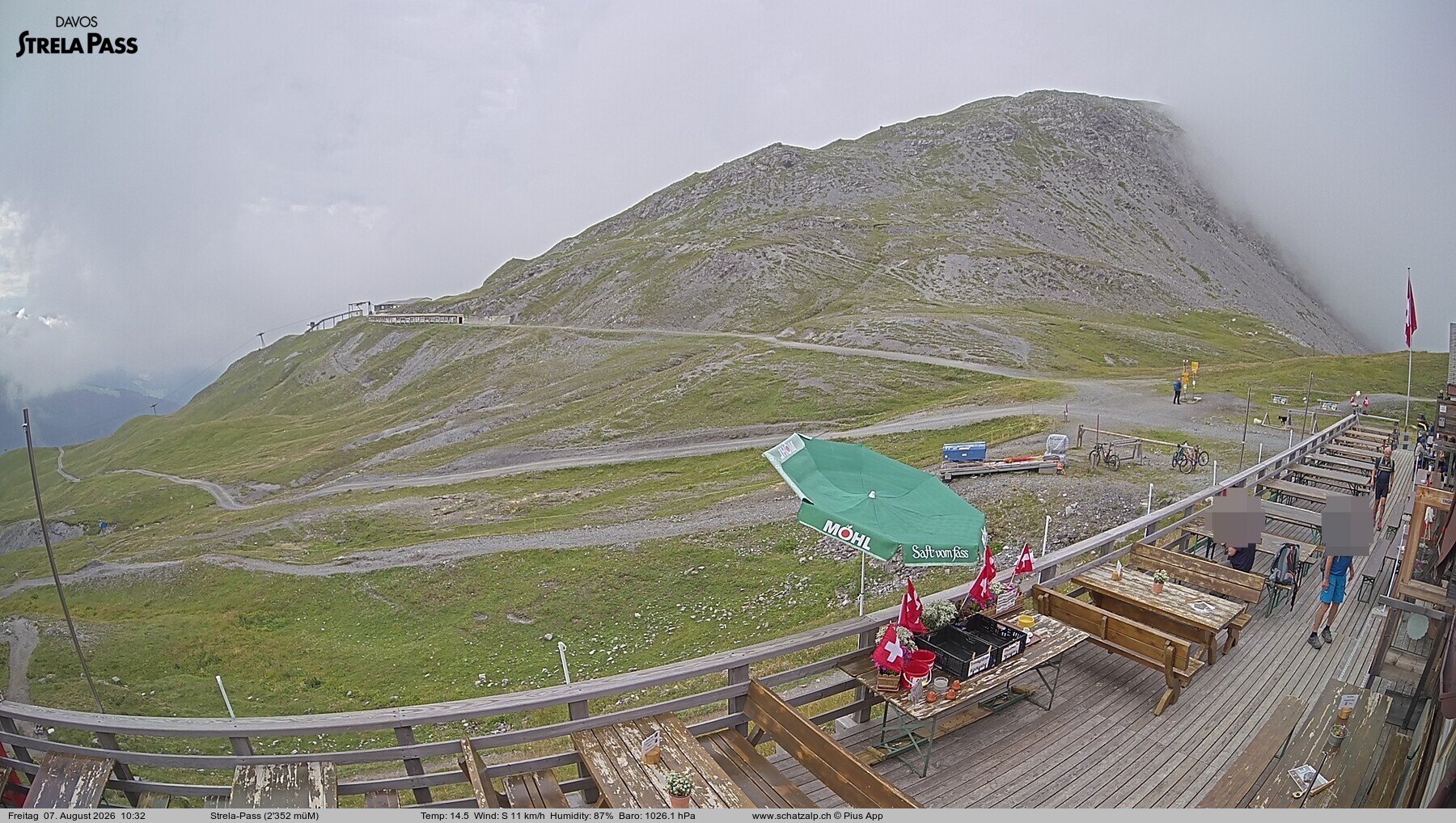 Archived image Webcam Schatzalp - Strela Pass