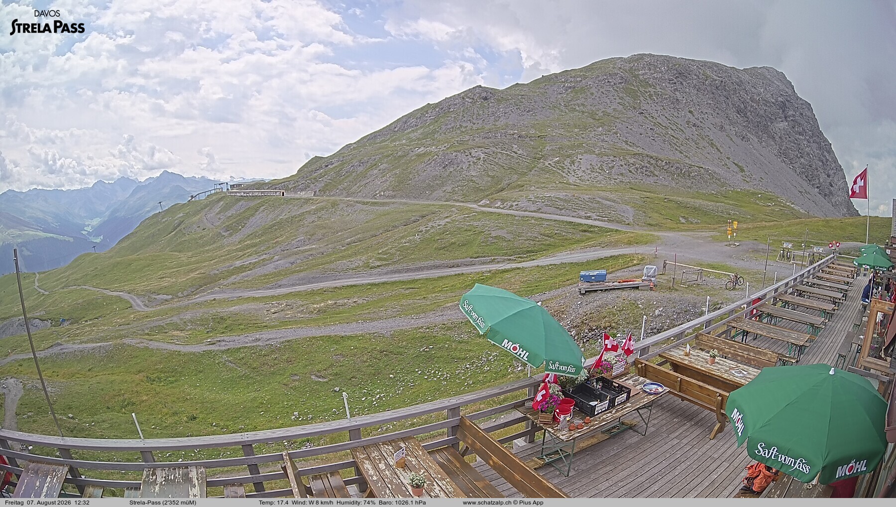 Archived image Webcam Schatzalp - Strela Pass