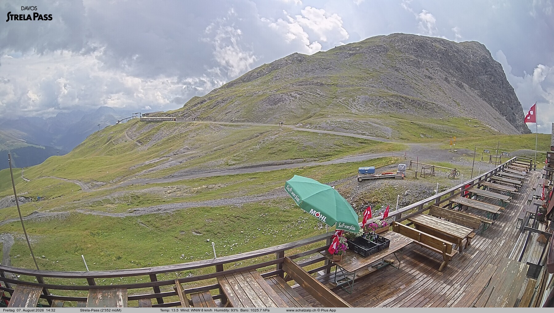 Archived image Webcam Schatzalp - Strela Pass