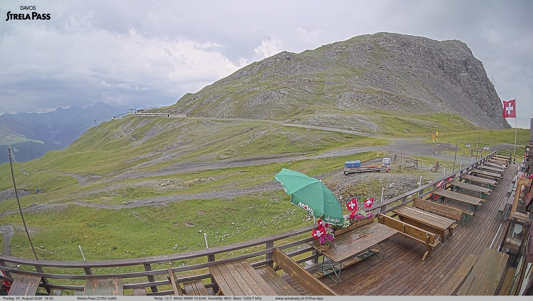 Archiv Foto Webcam Restaurant Strela Pass Schatzalp