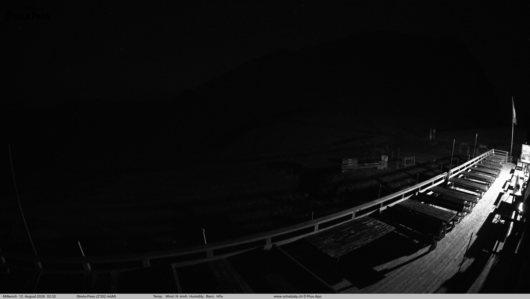 Archived image Webcam Schatzalp - Strela Pass