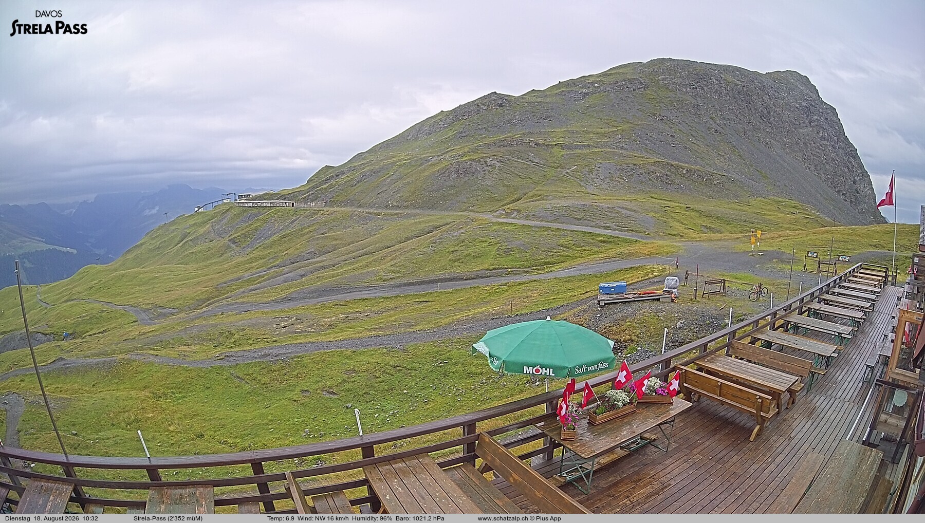 Archiv Foto Webcam Restaurant Strela Pass Schatzalp