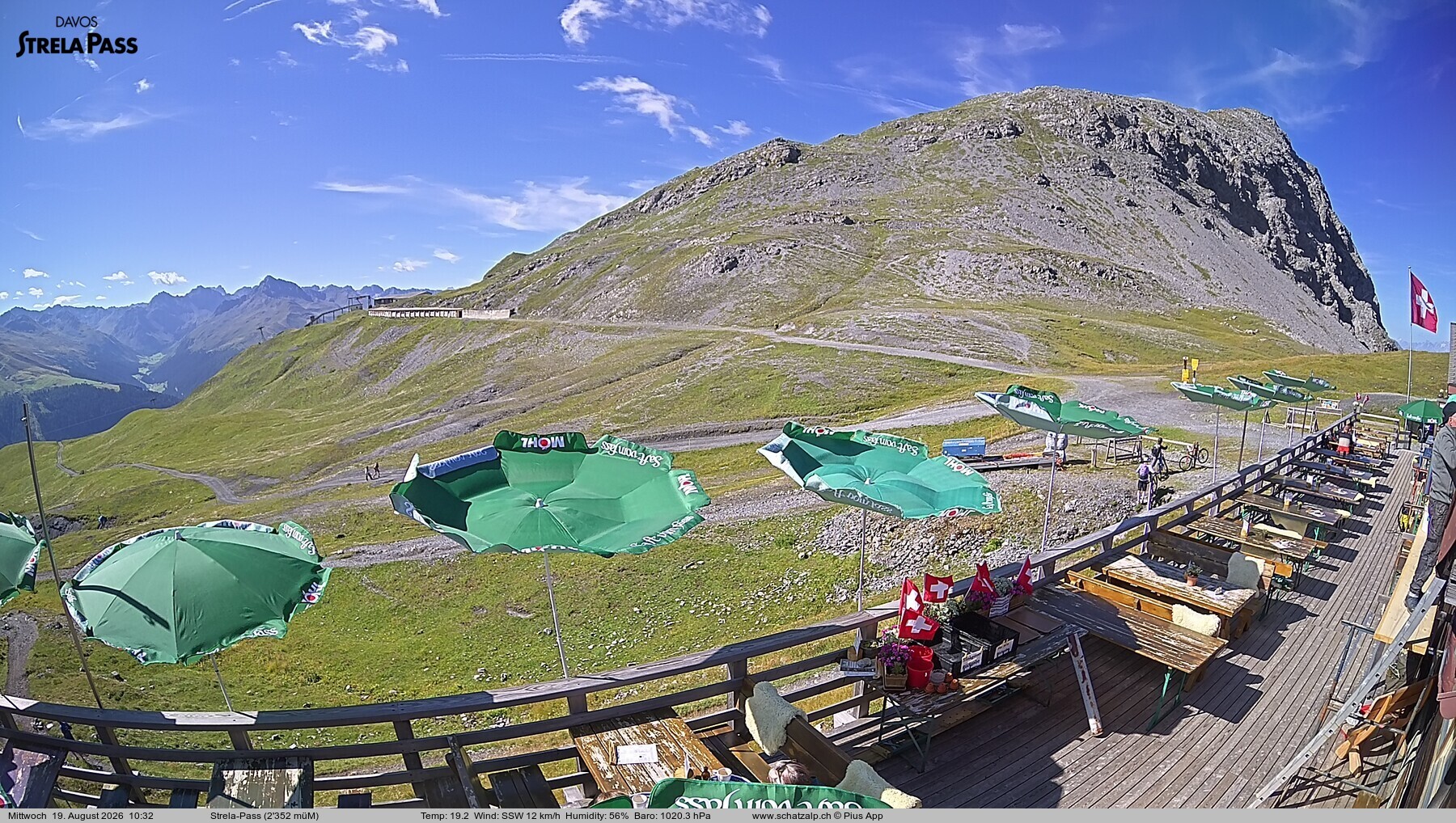 Archiv Foto Webcam Restaurant Strela Pass Schatzalp