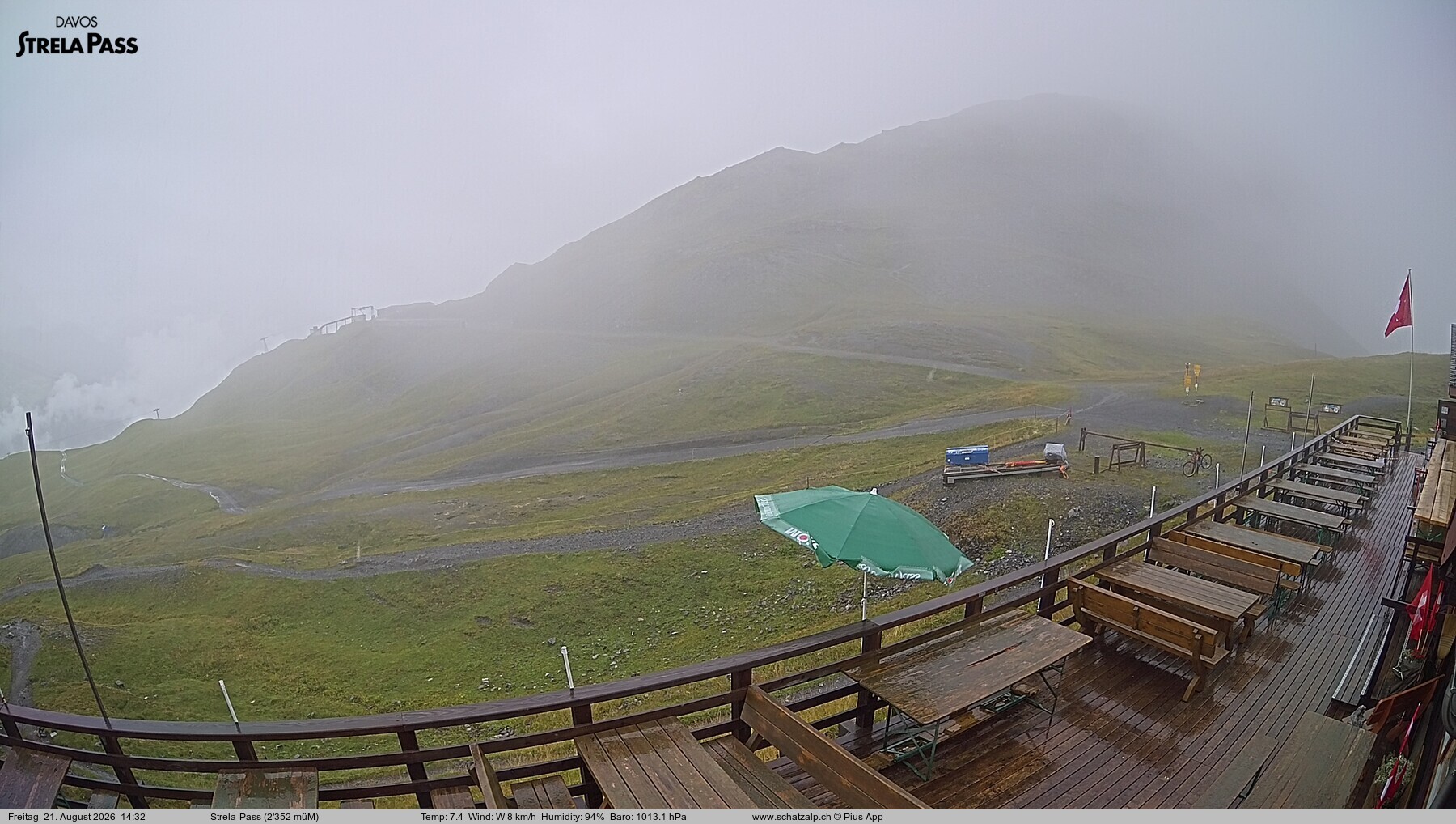 Archiv Foto Webcam Restaurant Strela Pass Schatzalp