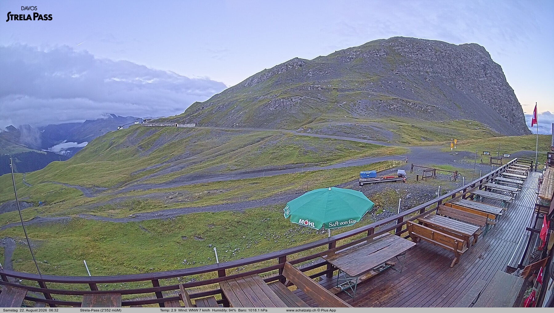 Archiv Foto Webcam Restaurant Strela Pass Schatzalp