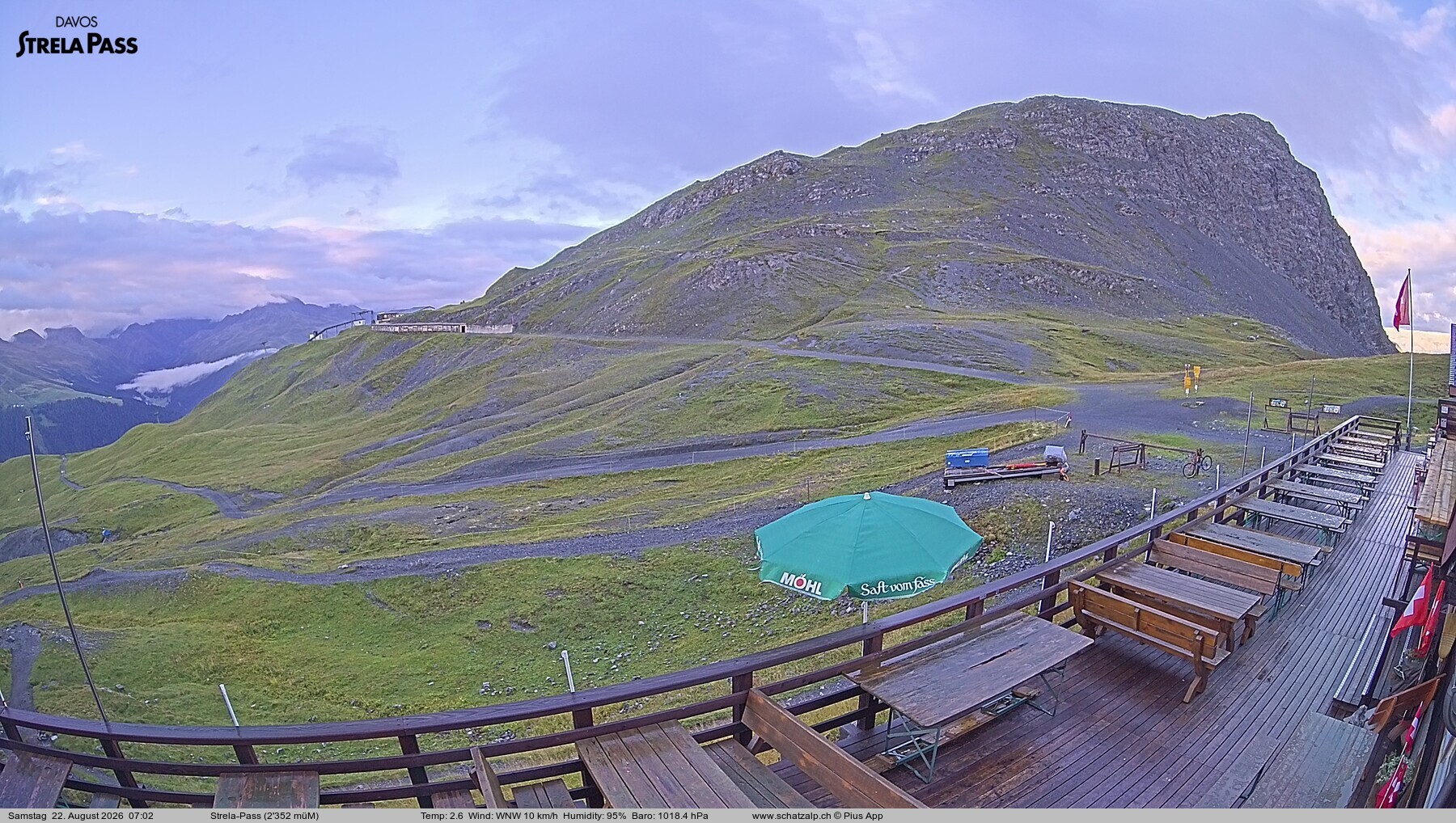 Archiv Foto Webcam Restaurant Strela Pass Schatzalp