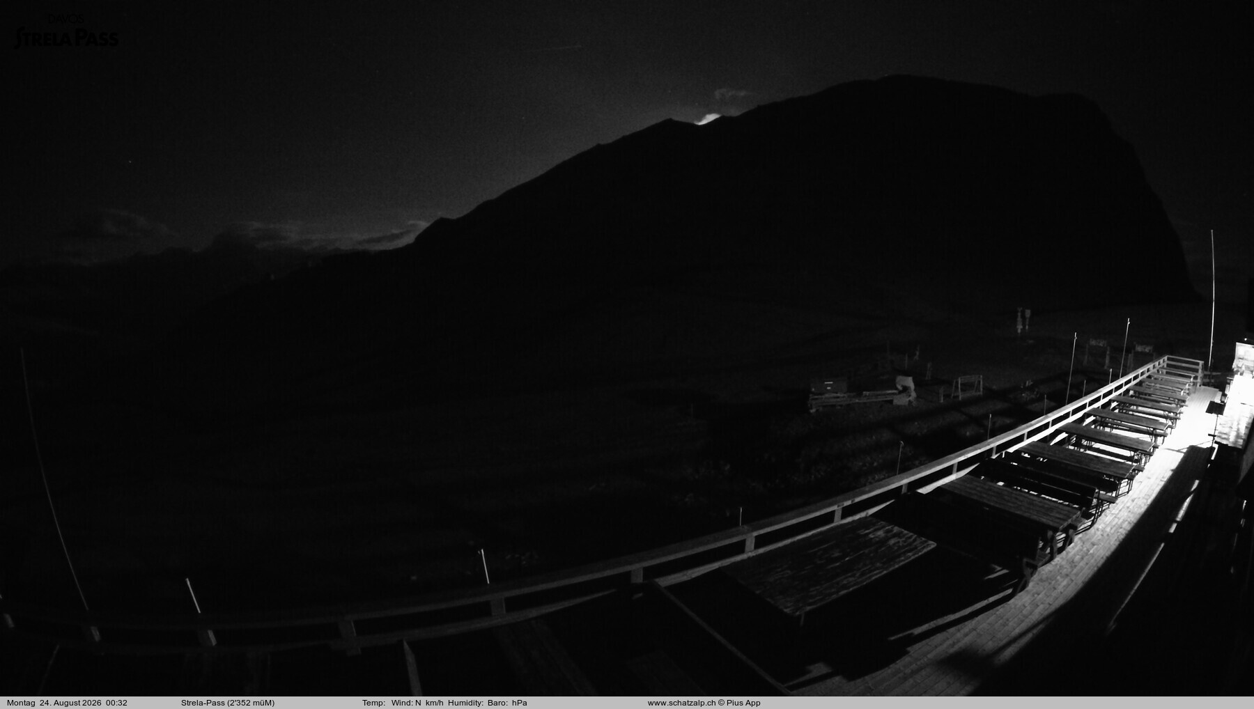 Archived image Webcam Schatzalp - Strela Pass