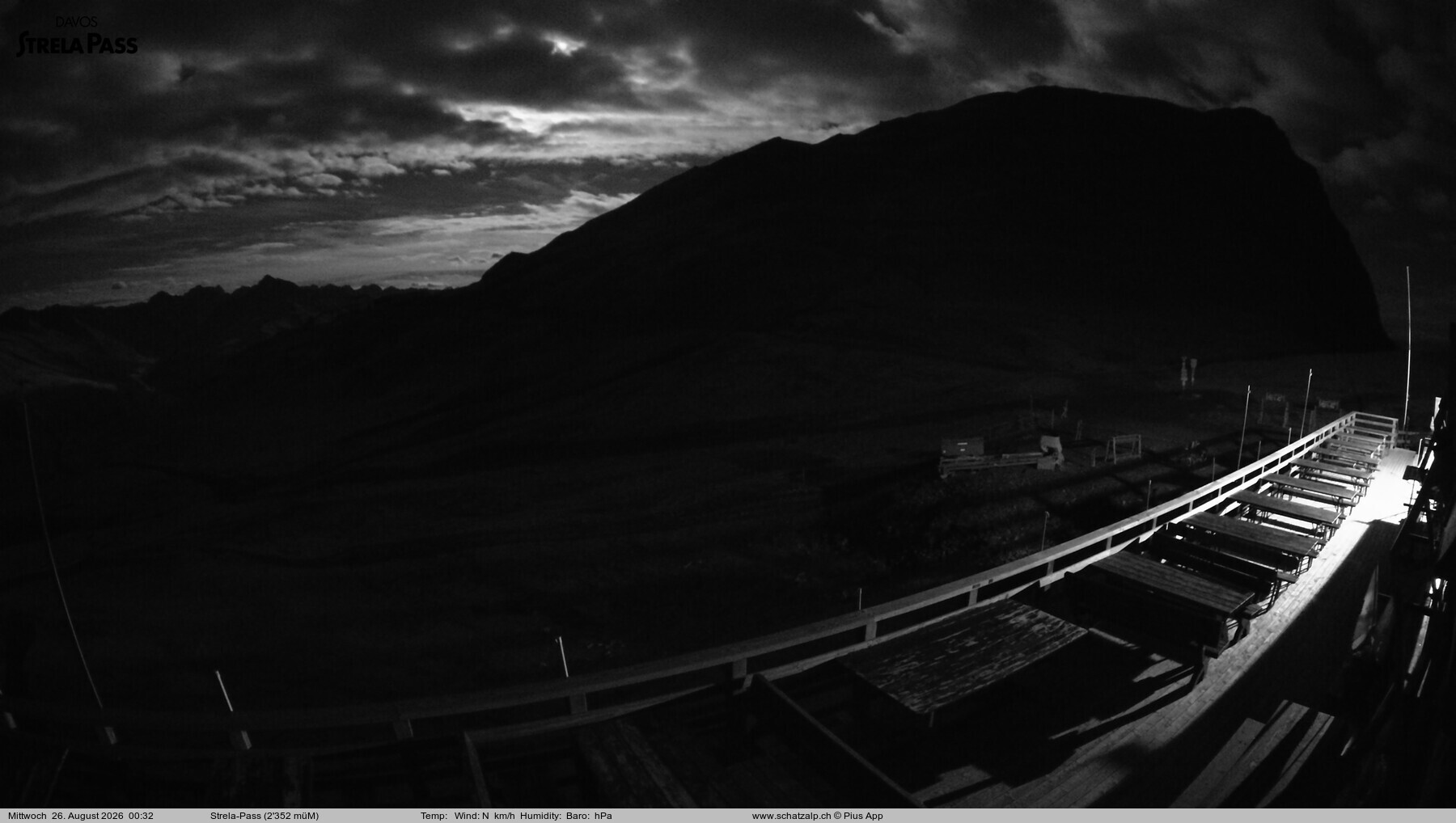 Archived image Webcam Schatzalp - Strela Pass