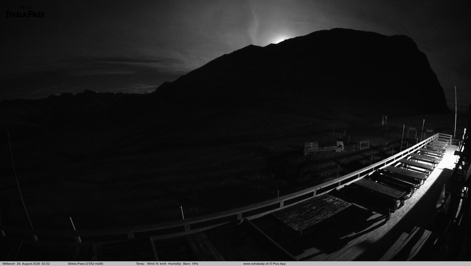 Archived image Webcam Schatzalp - Strela Pass