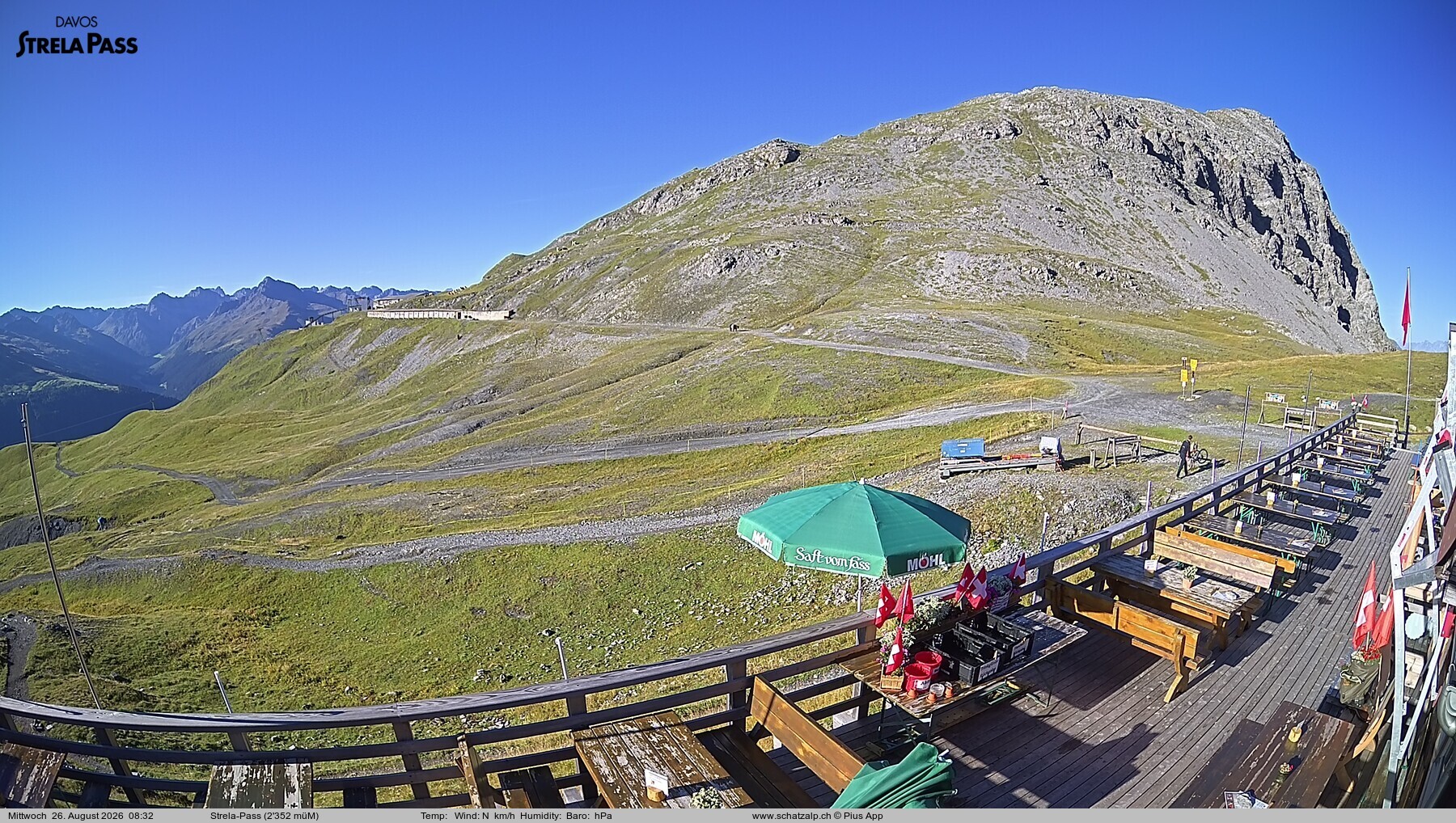 Archived image Webcam Schatzalp - Strela Pass