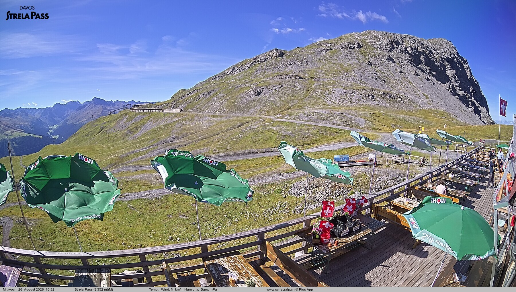 Archived image Webcam Schatzalp - Strela Pass