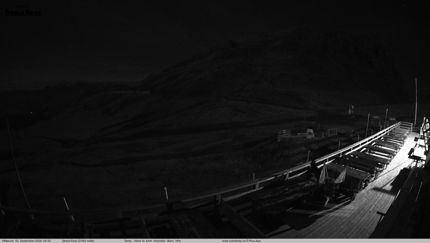 Archived image Webcam Schatzalp - Strela Pass