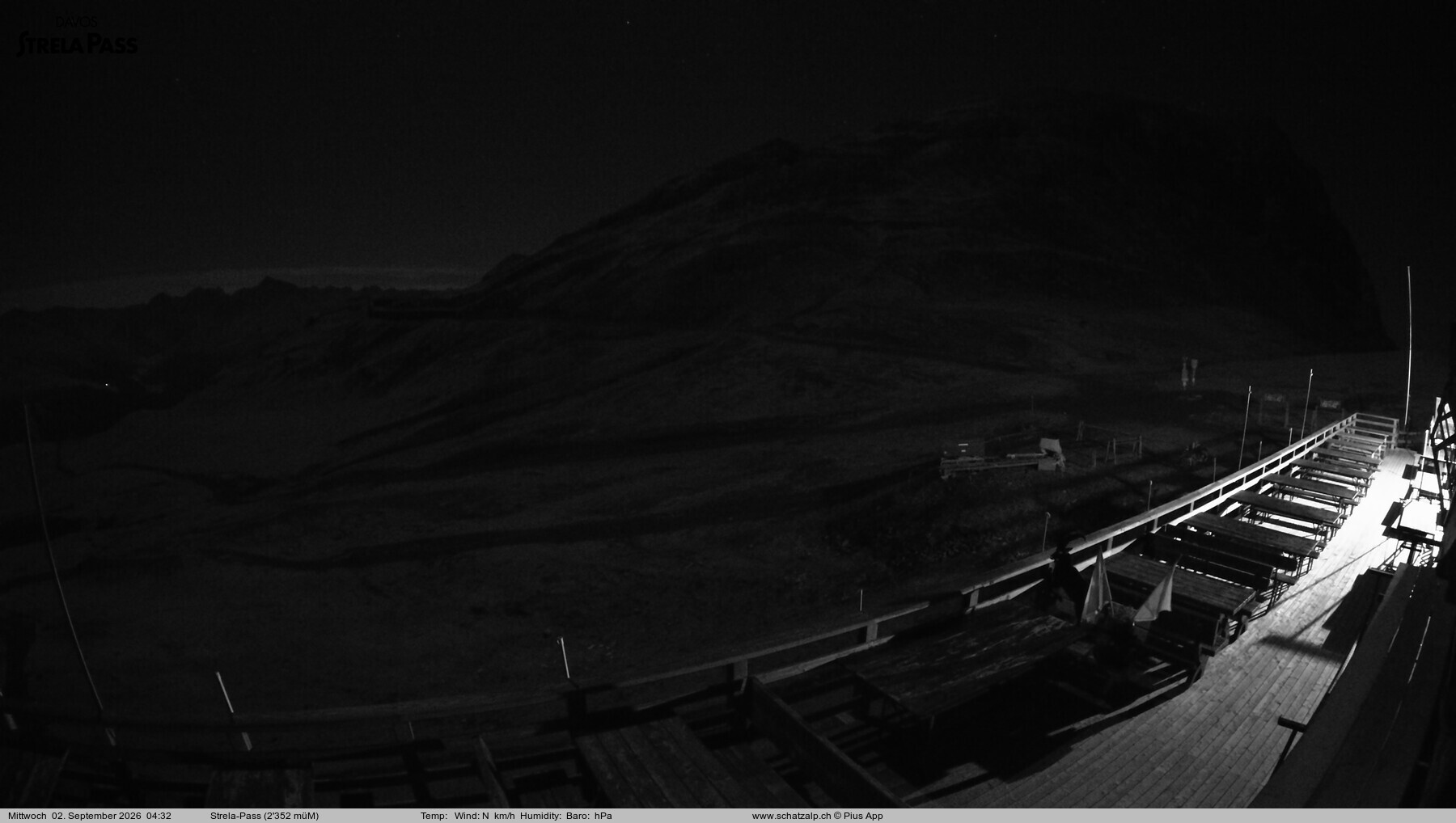 Archived image Webcam Schatzalp - Strela Pass
