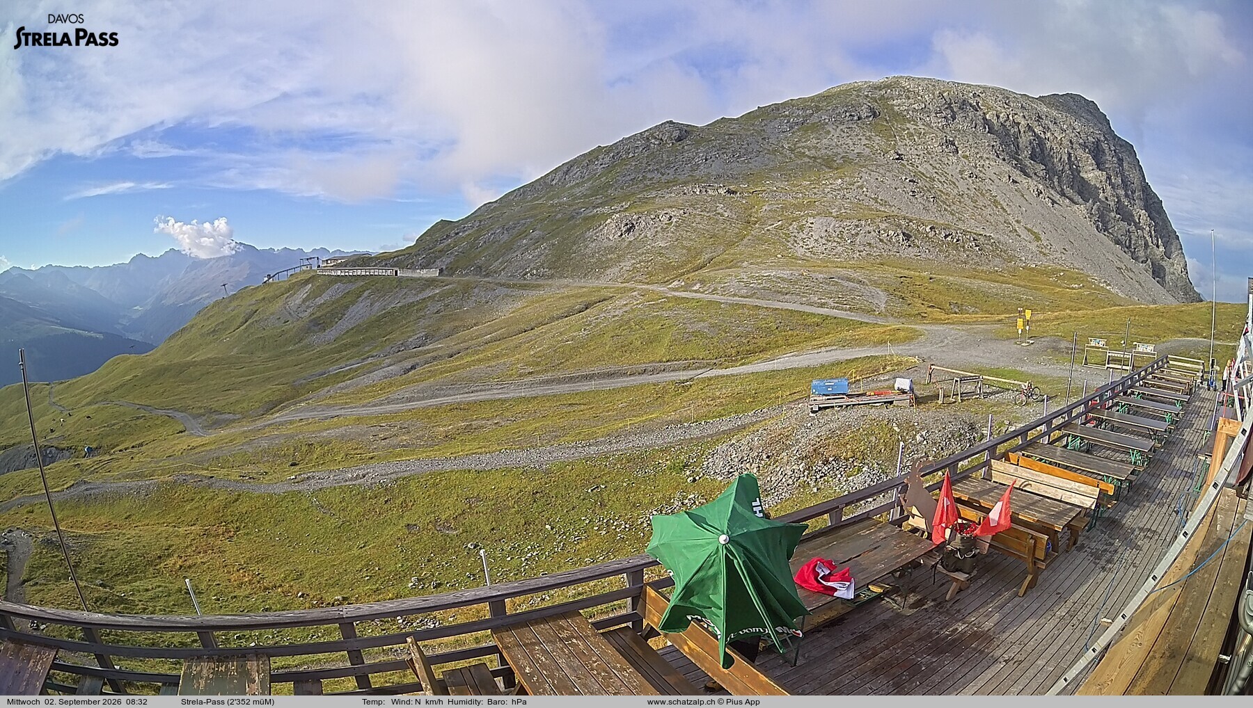 Archived image Webcam Schatzalp - Strela Pass