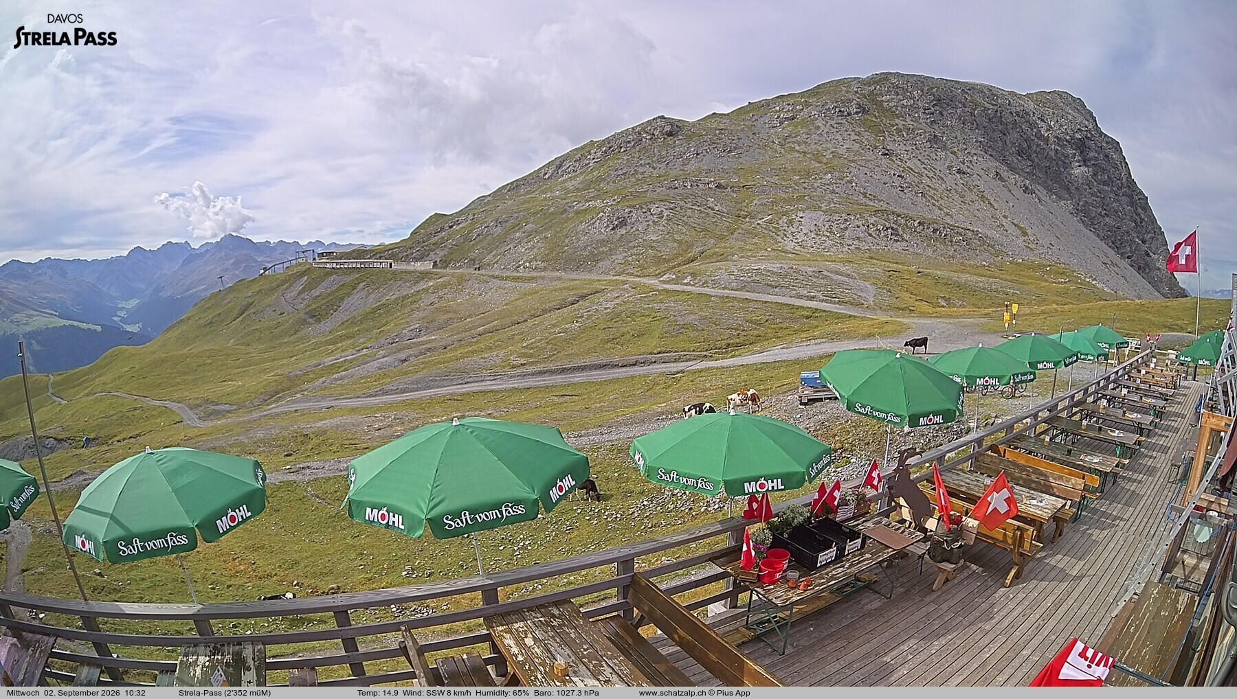 Archived image Webcam Schatzalp - Strela Pass