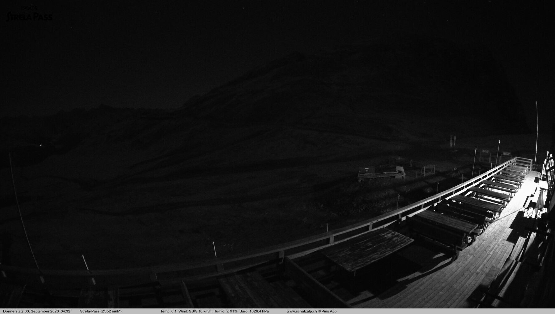 Archived image Webcam Schatzalp - Strela Pass