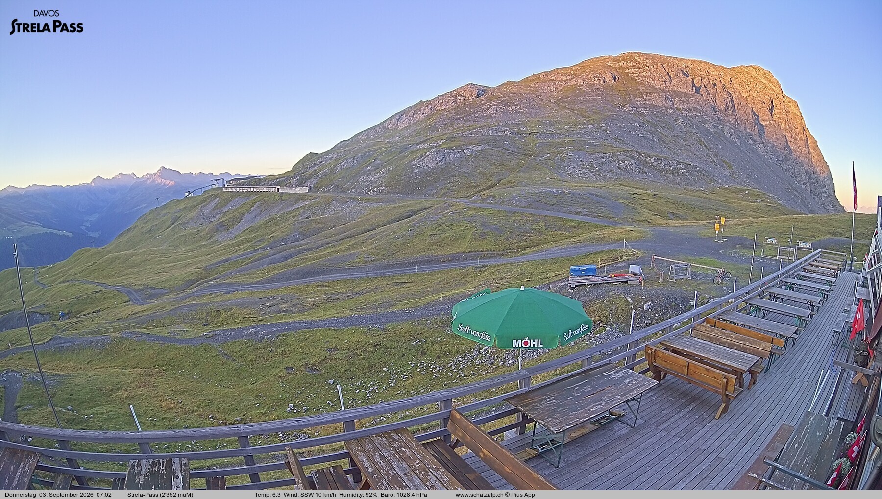Archived image Webcam Schatzalp - Strela Pass