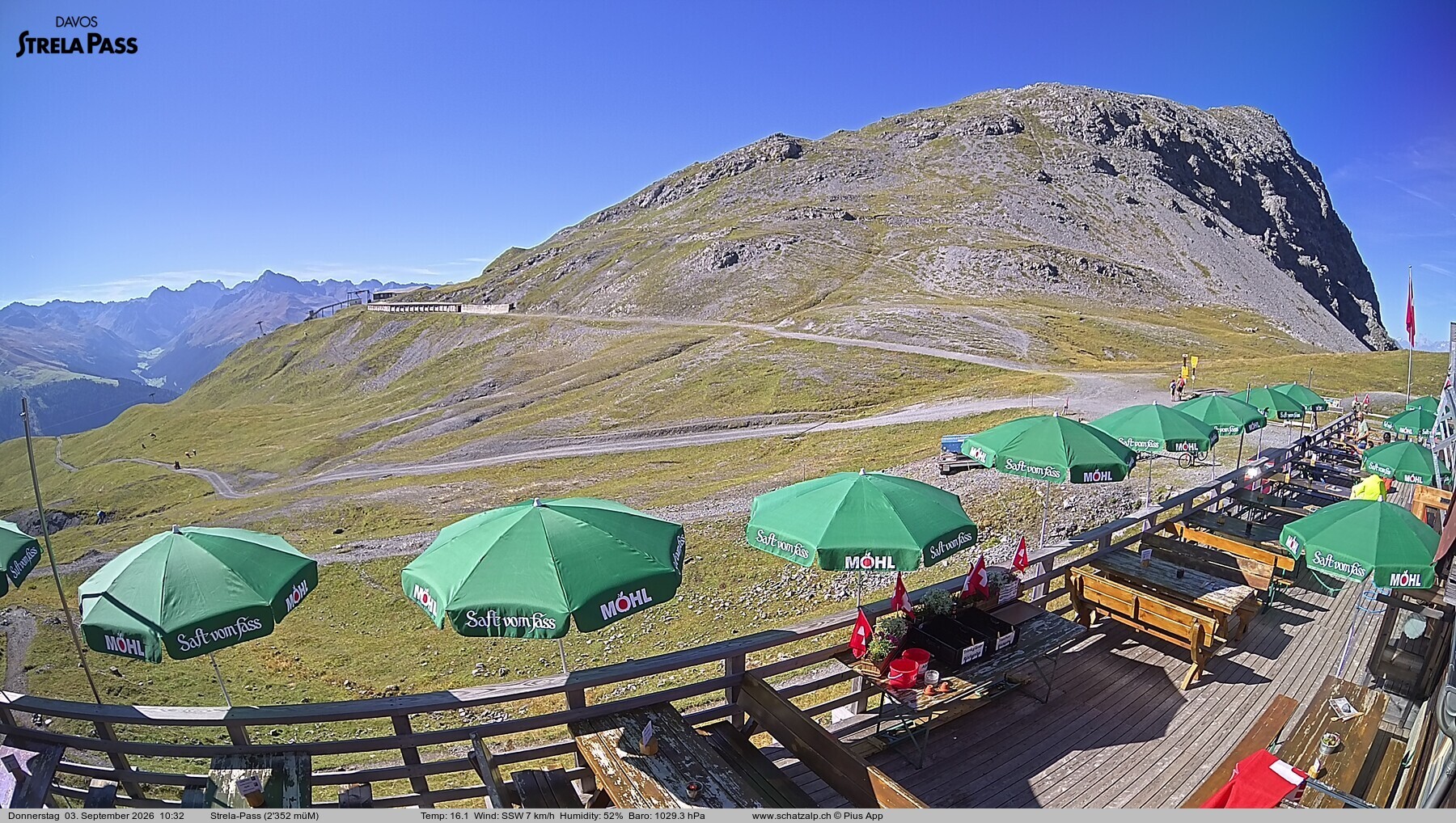 Archived image Webcam Schatzalp - Strela Pass