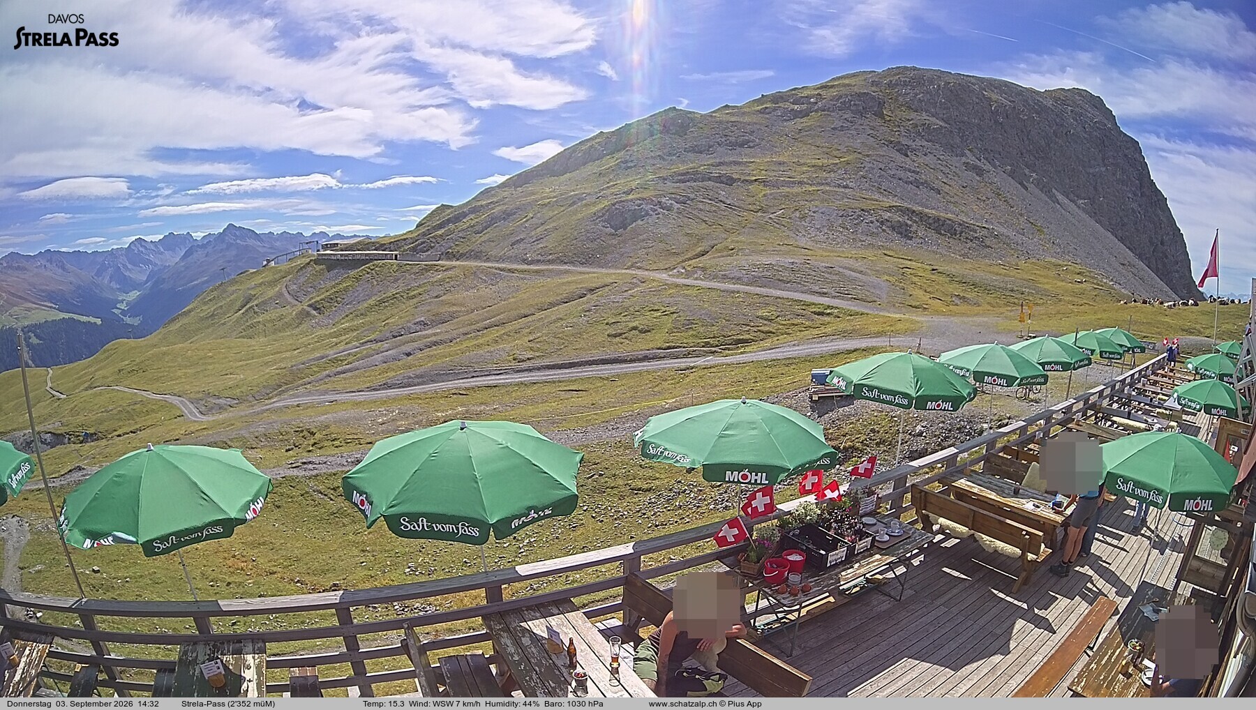 Archived image Webcam Schatzalp - Strela Pass