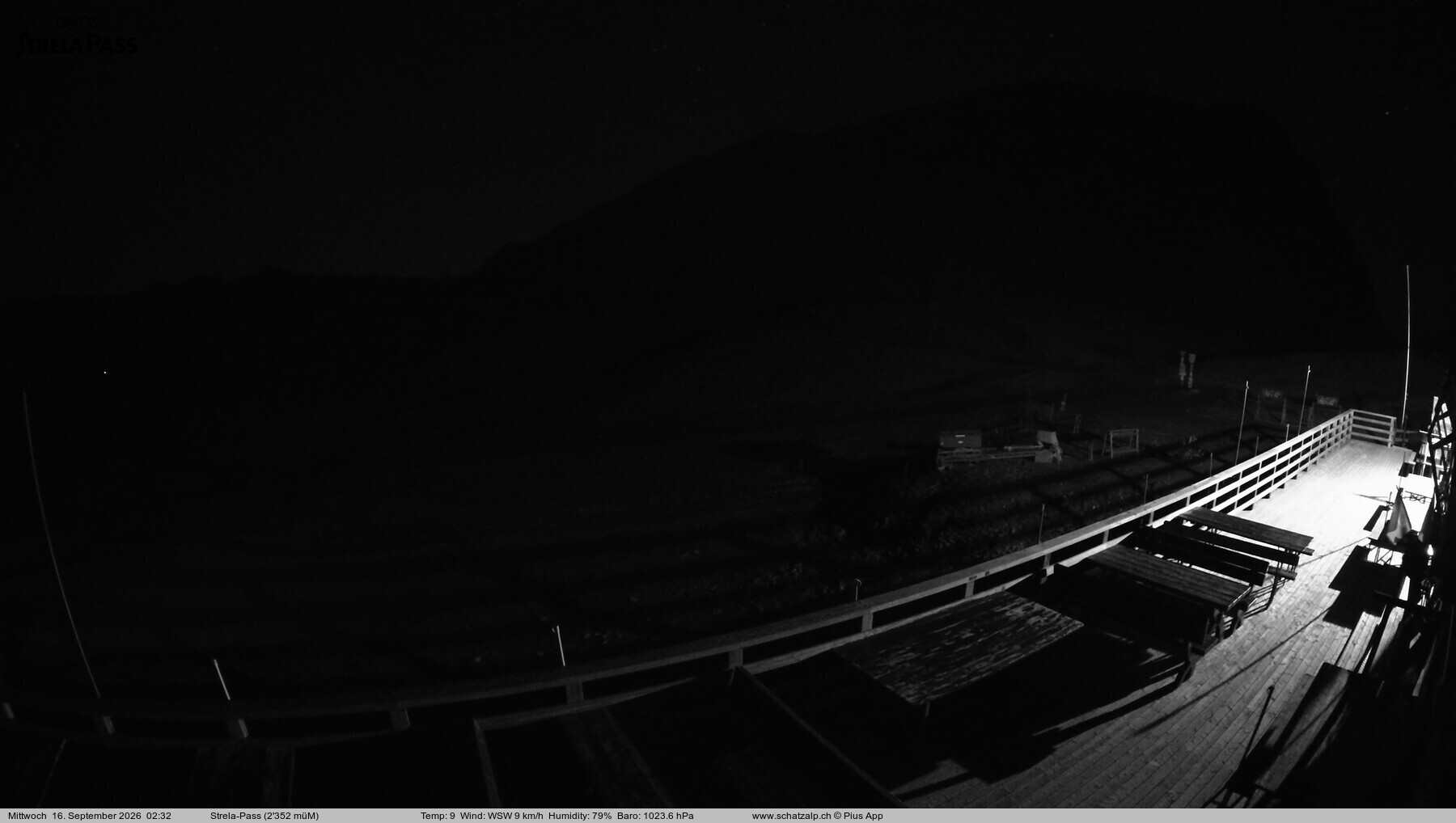 Archived image Webcam Schatzalp - Strela Pass