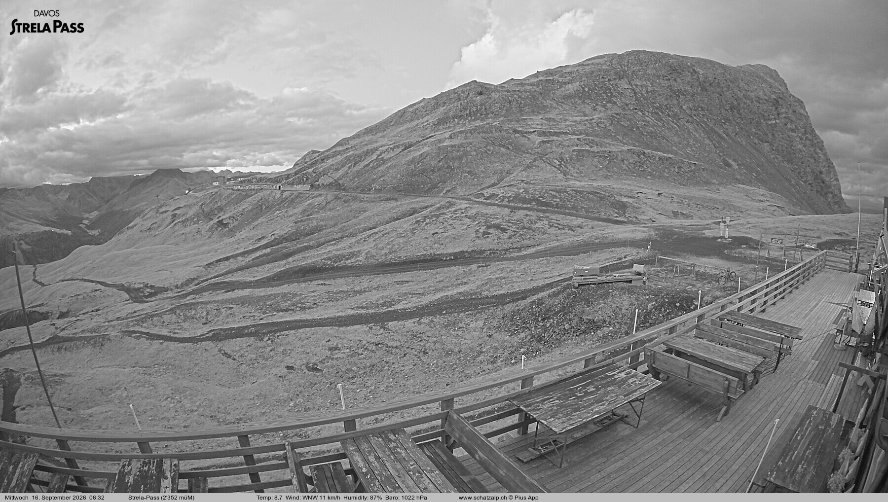 Archived image Webcam Schatzalp - Strela Pass