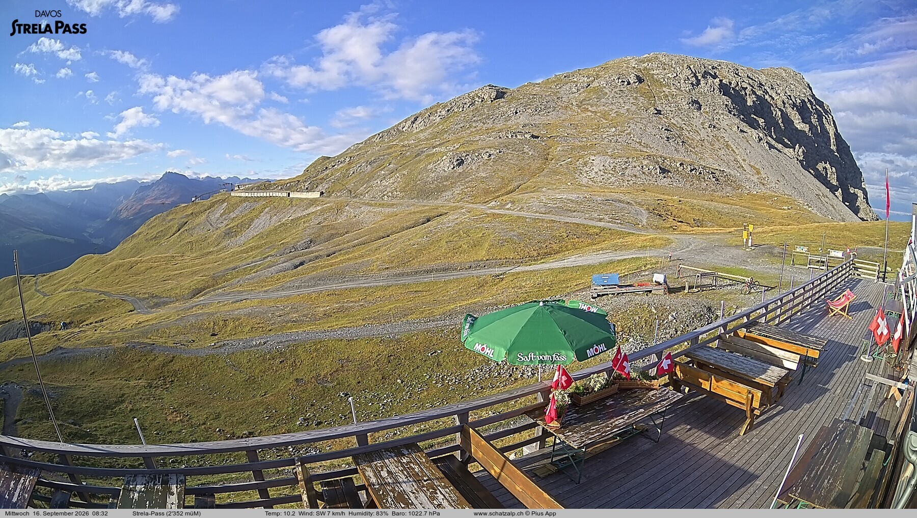 Archived image Webcam Schatzalp - Strela Pass