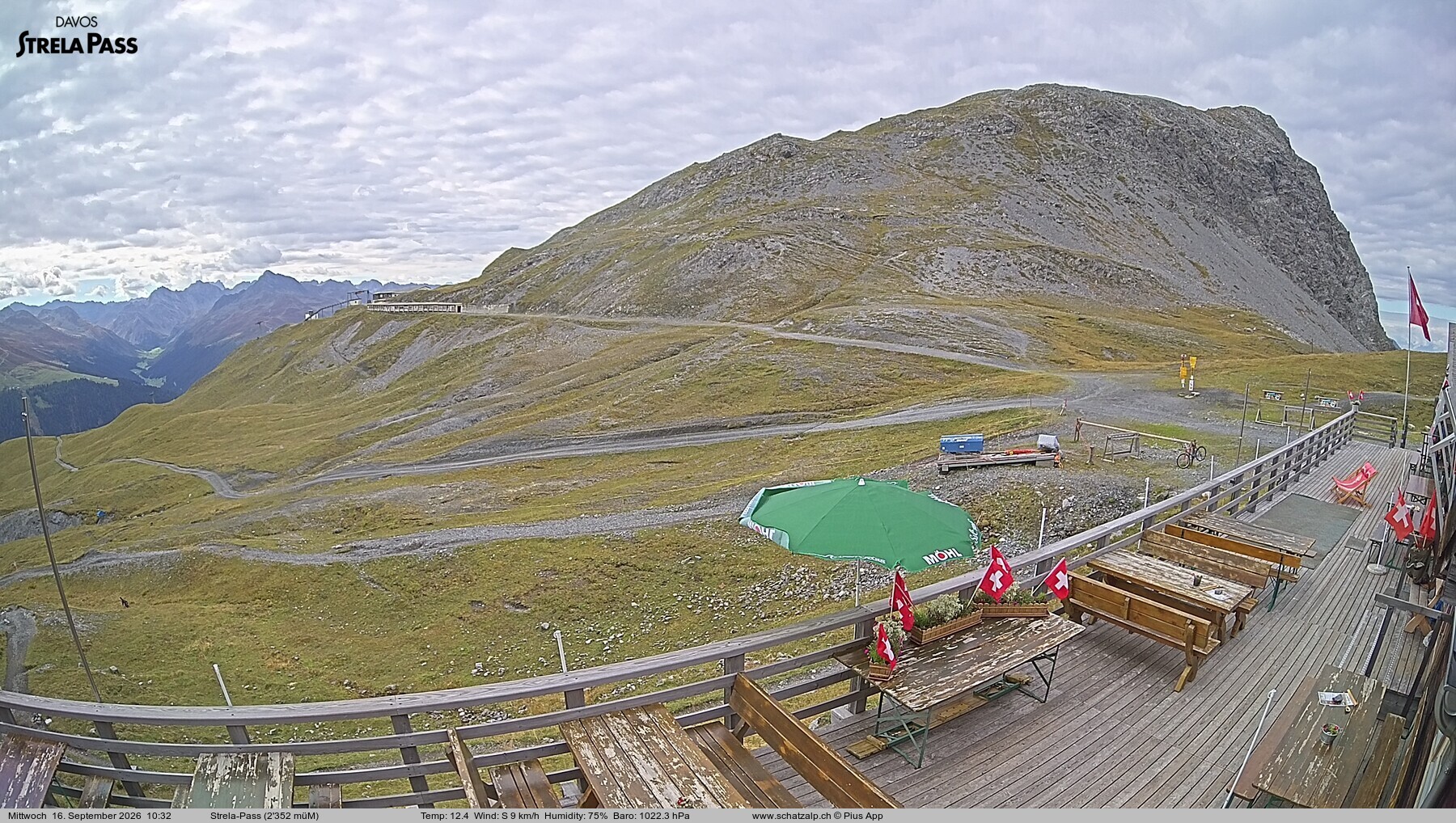 Archived image Webcam Schatzalp - Strela Pass