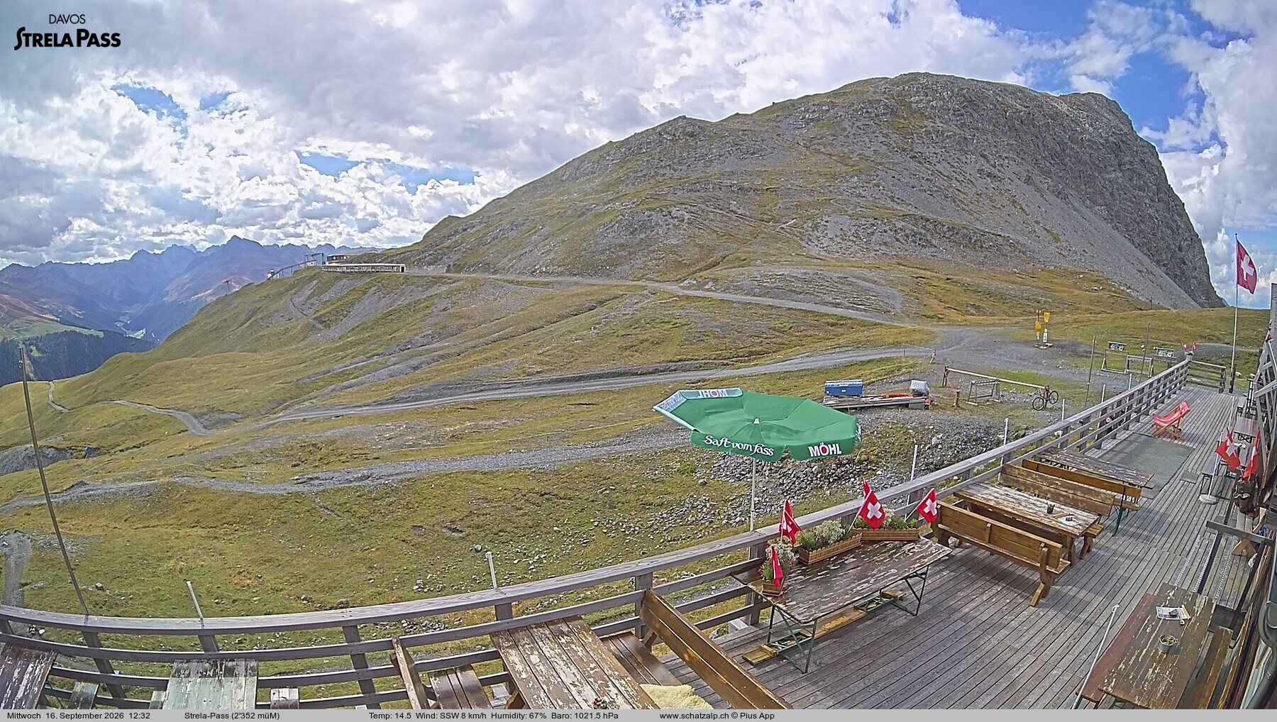 Archived image Webcam Schatzalp - Strela Pass