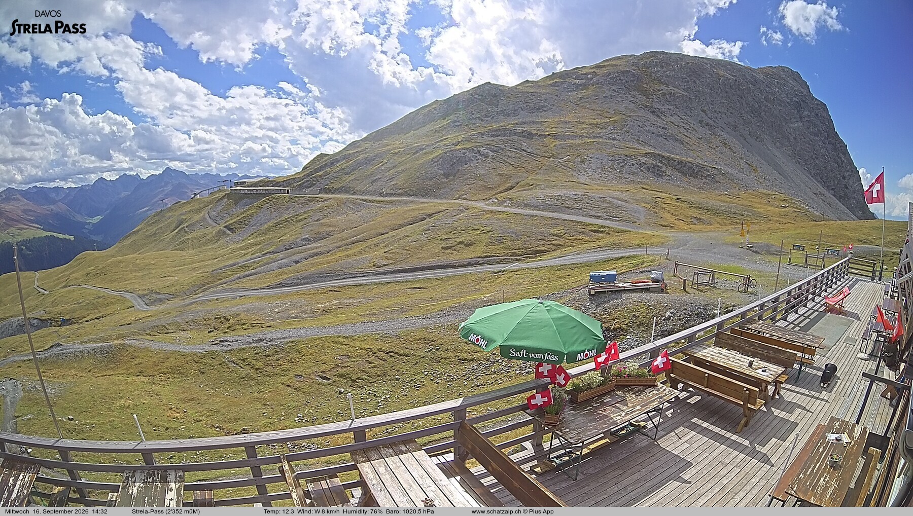 Archived image Webcam Schatzalp - Strela Pass