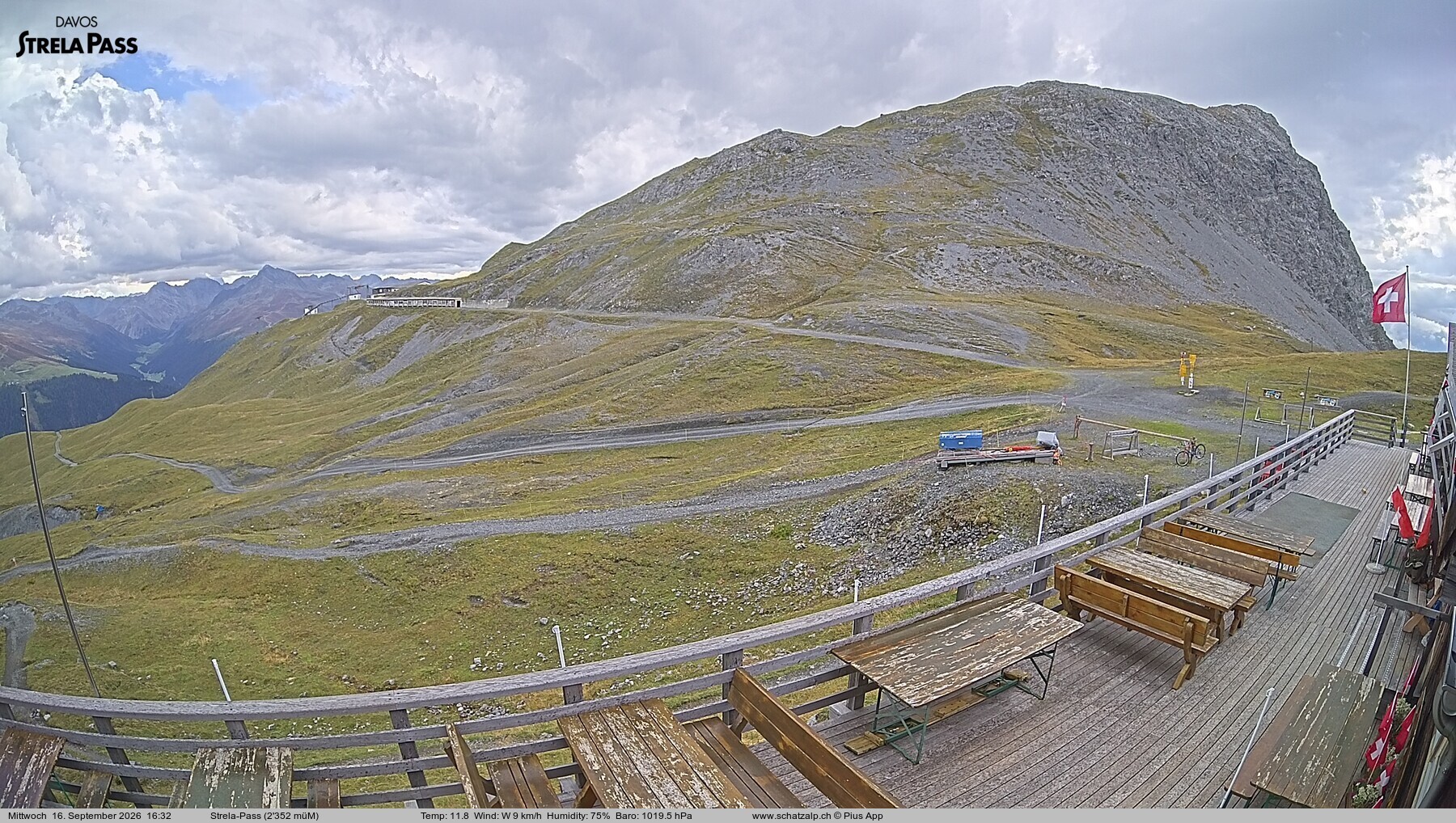 Archived image Webcam Schatzalp - Strela Pass