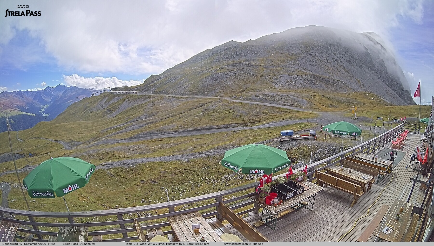 Archiv Foto Webcam Restaurant Strela Pass Schatzalp