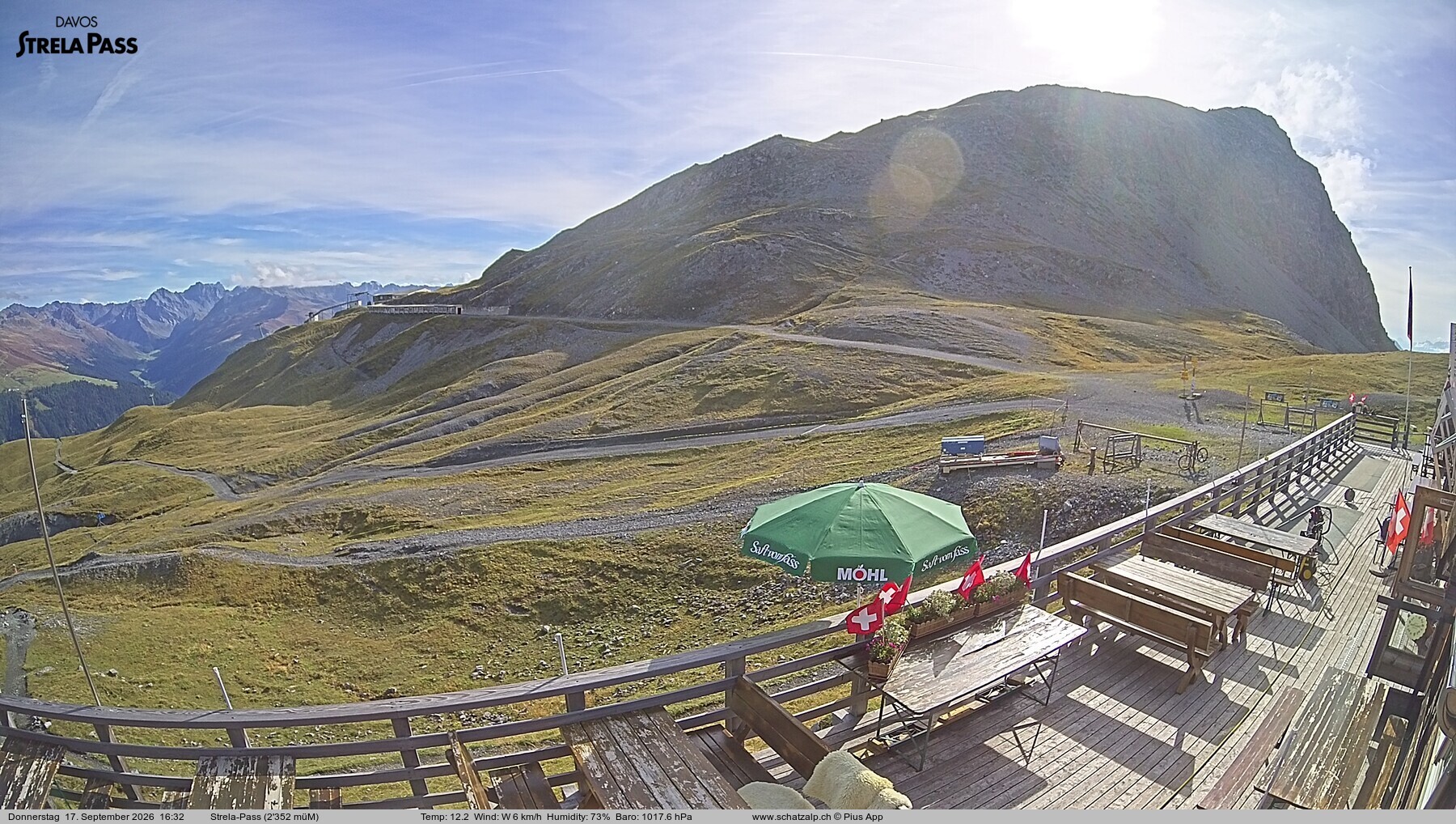 Archiv Foto Webcam Restaurant Strela Pass Schatzalp