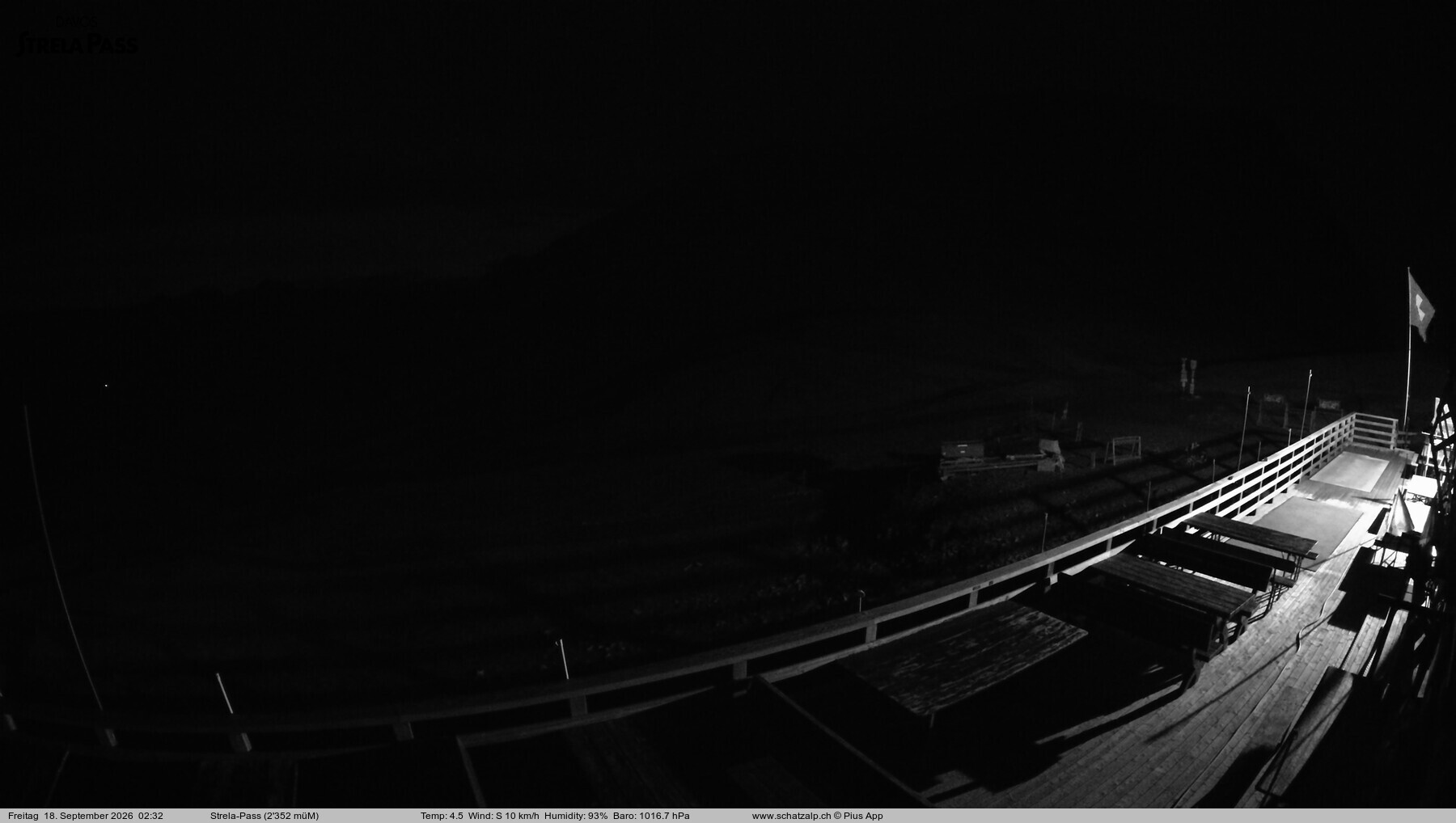 Archived image Webcam Schatzalp - Strela Pass